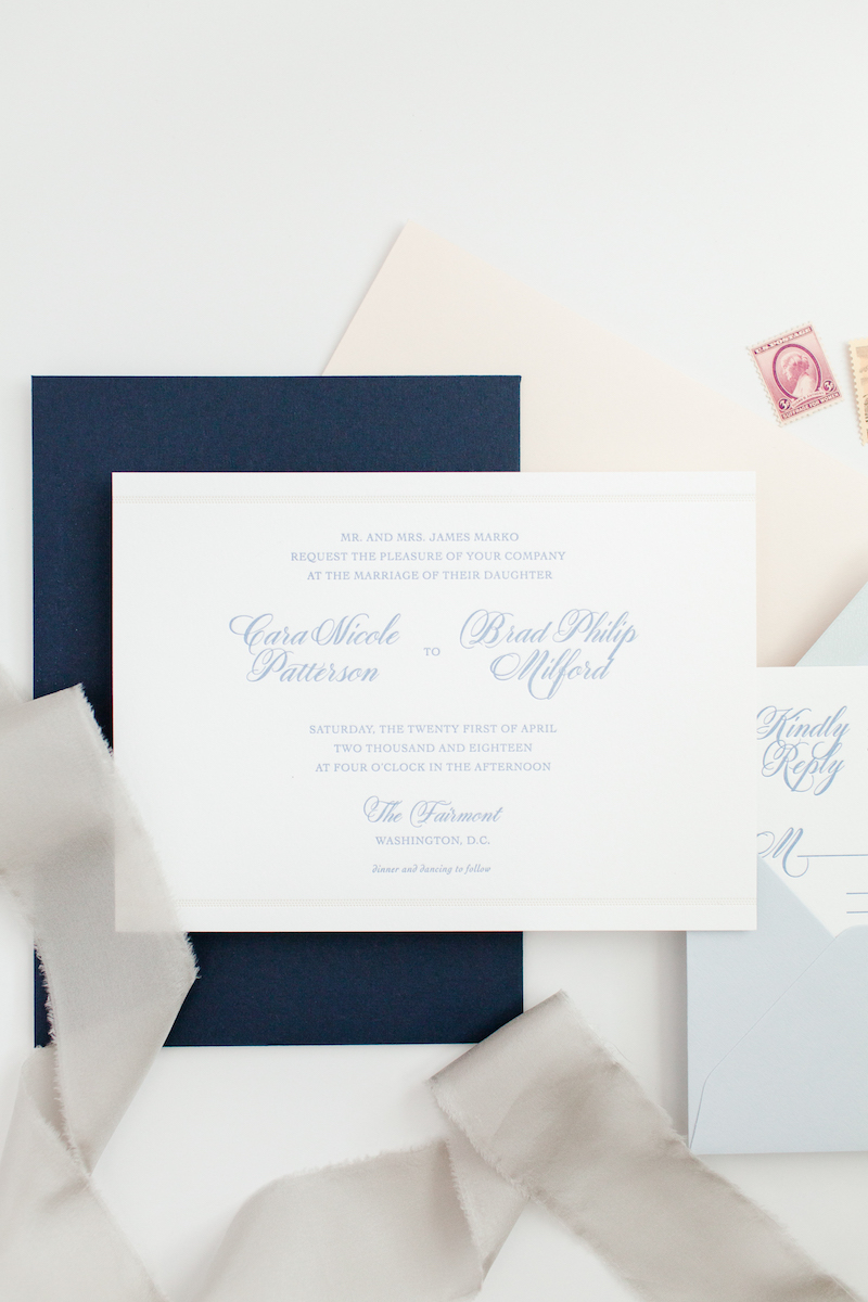 HOW TO WRITE YOUR WEDDING INVITATIONS: WEDDING INVITATION WORDING