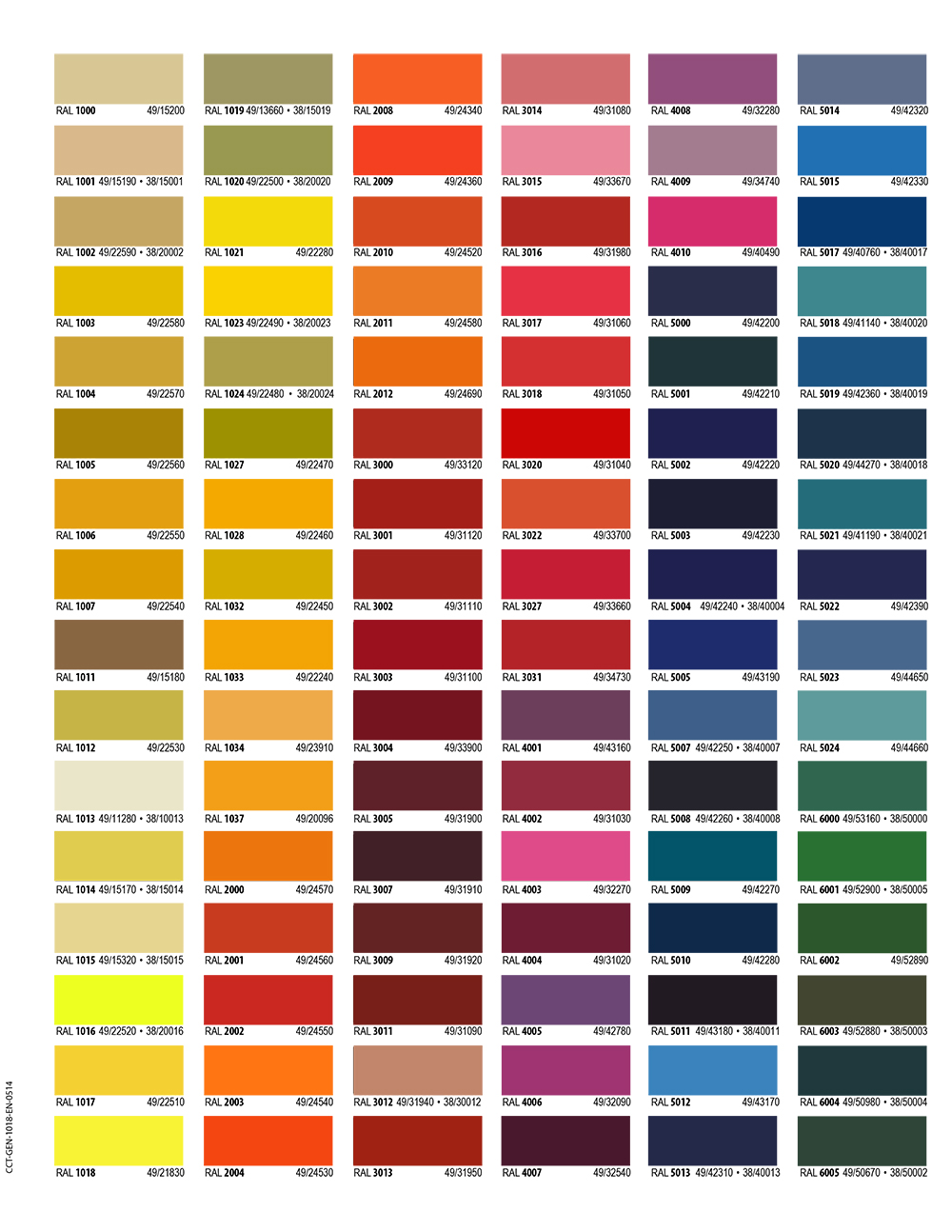 Tiger Drylac Metallic Color Chart