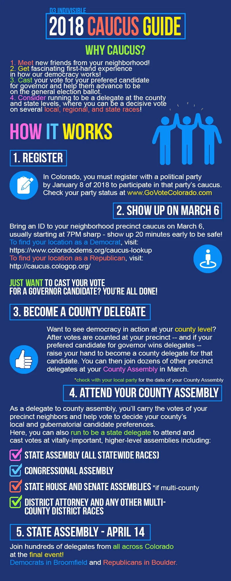 caucus d3.jpg
