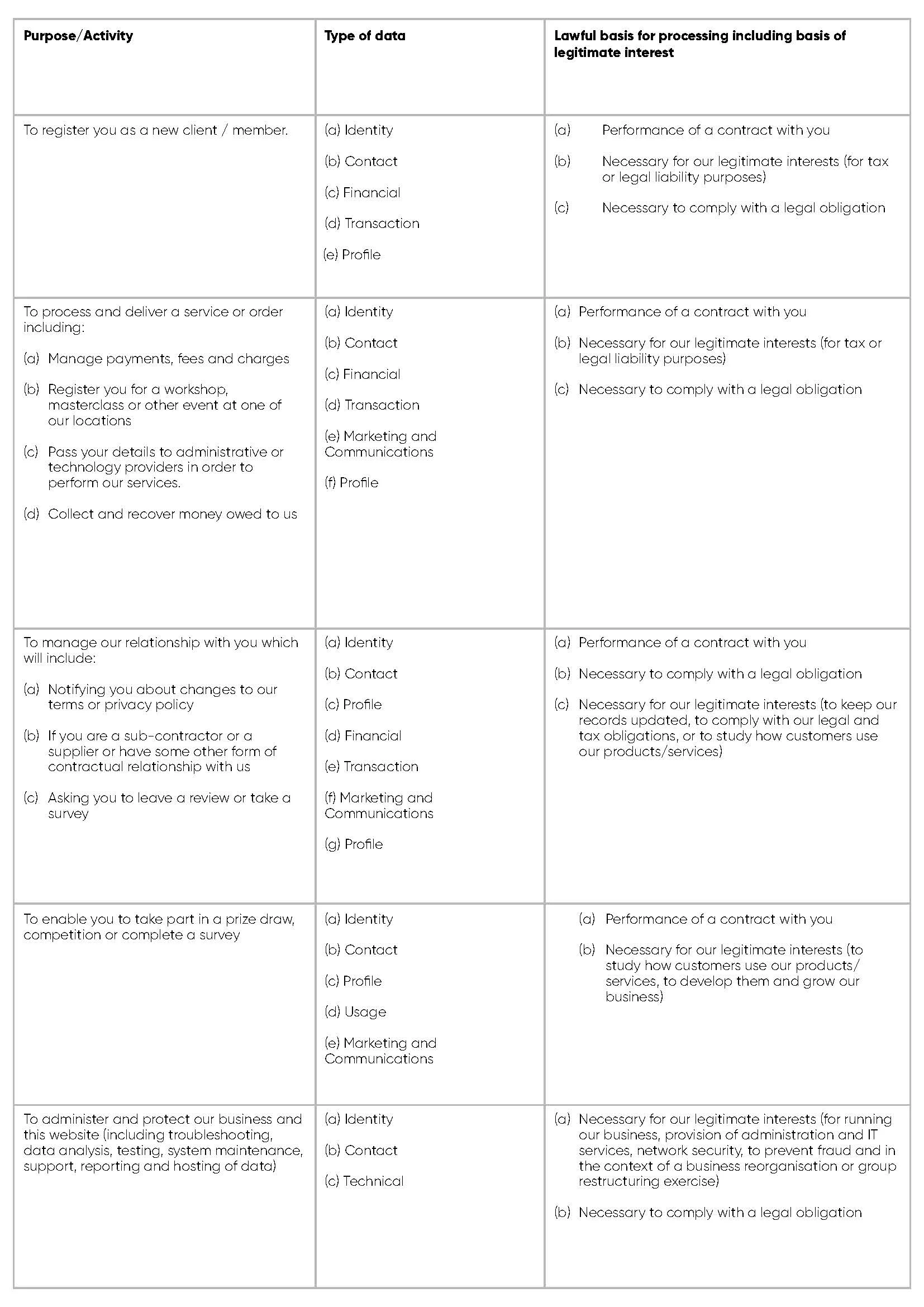 Table2_Page_1.jpg