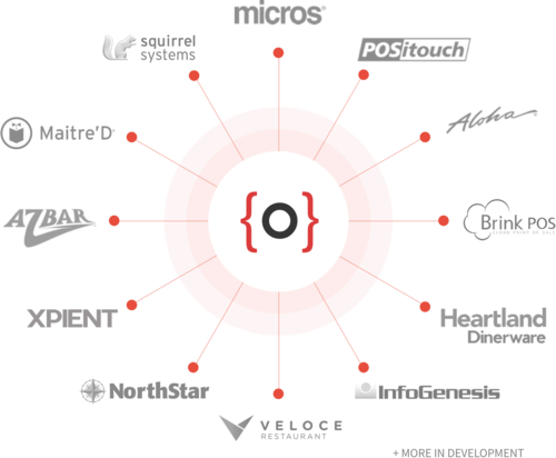 pos-systems.png