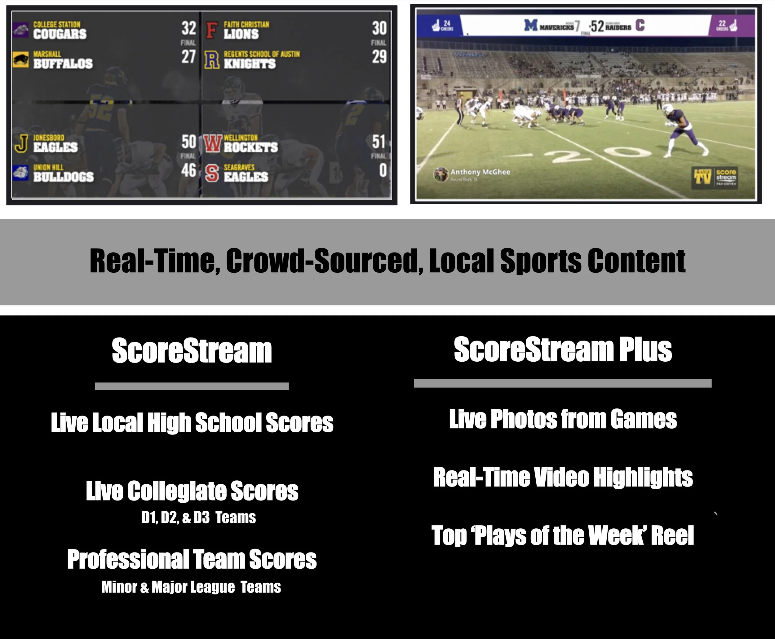 ScoreStream_infographic.jpg