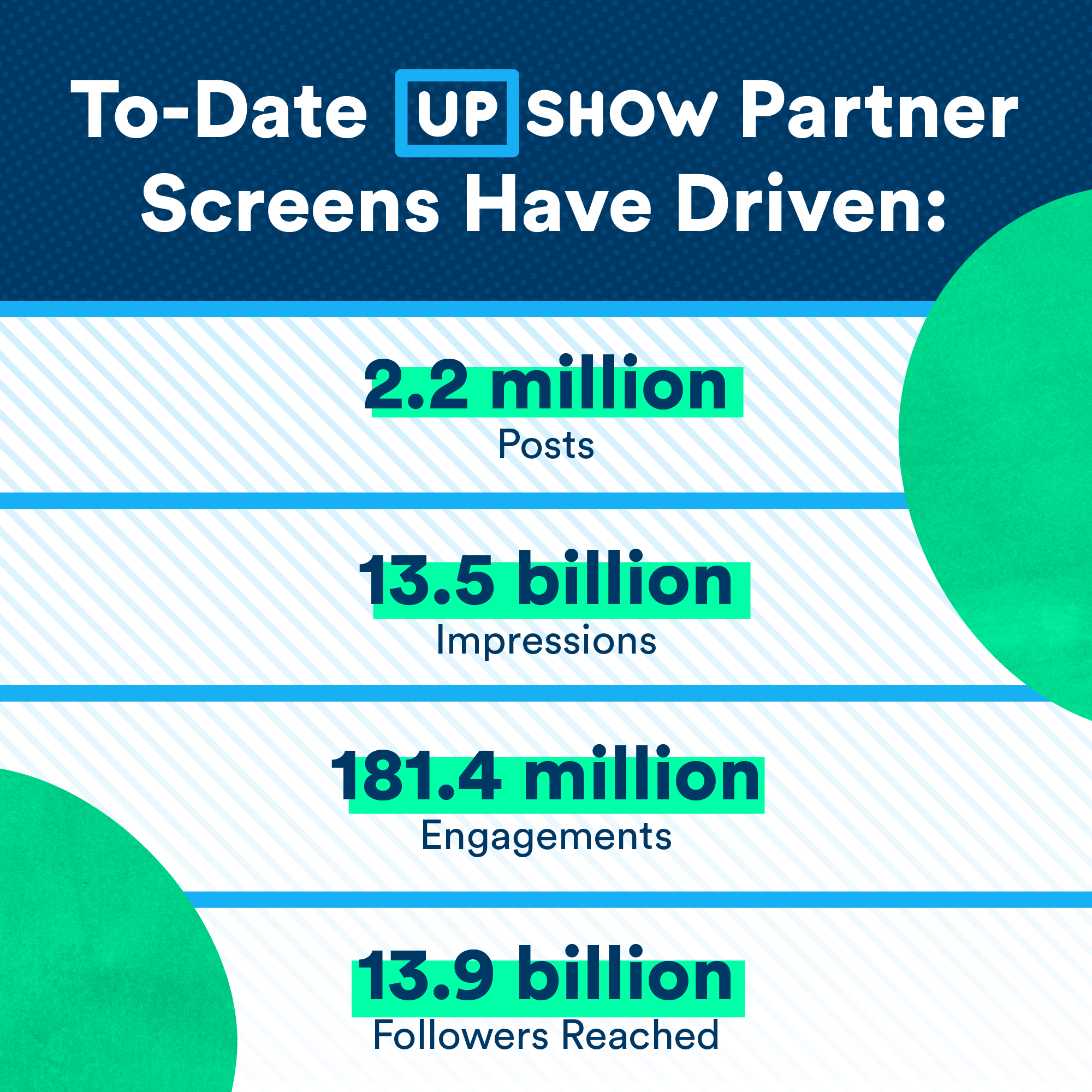 upshow_engagement_2019.png