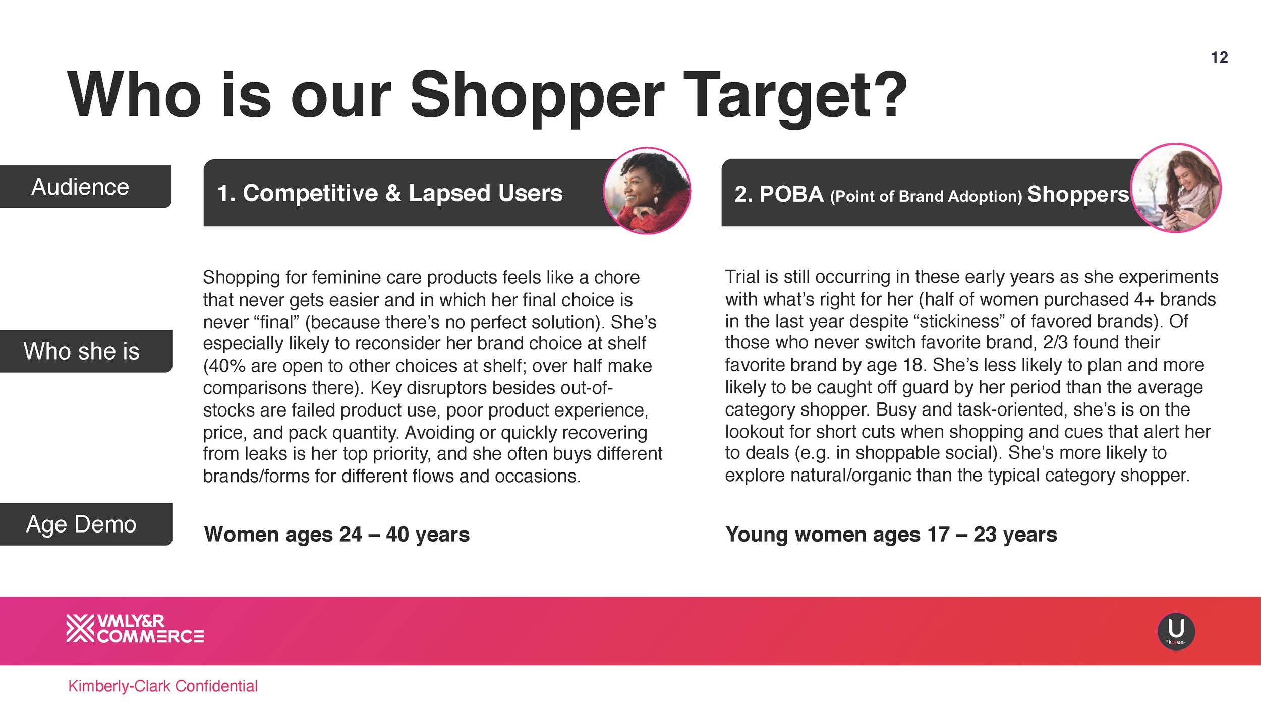 WIP_2022_UByKotex_Shopper_Toolkit_102621_Page_12.jpg