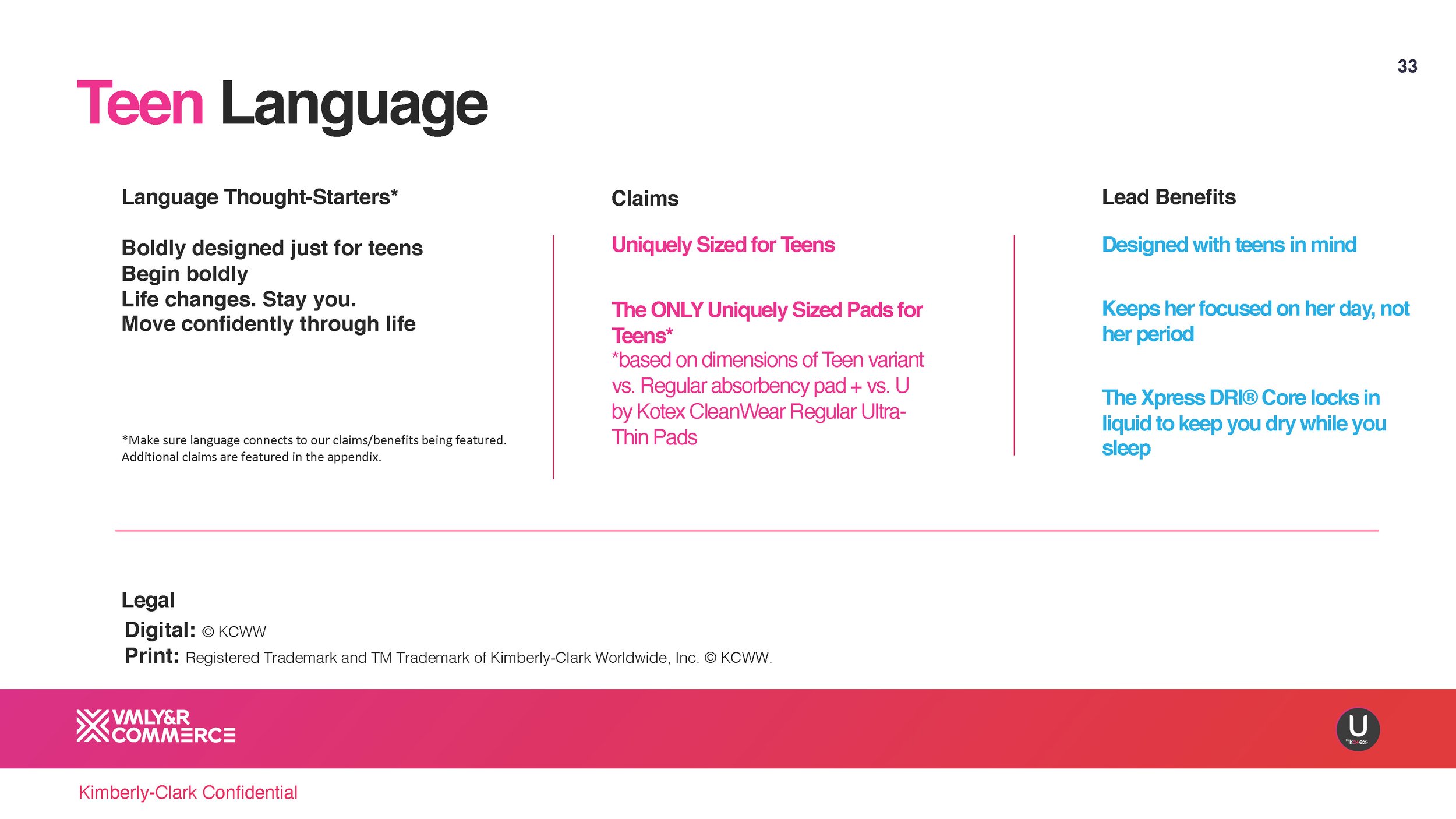 WIP_2022_UByKotex_Shopper_Toolkit_102621_Page_33.jpg