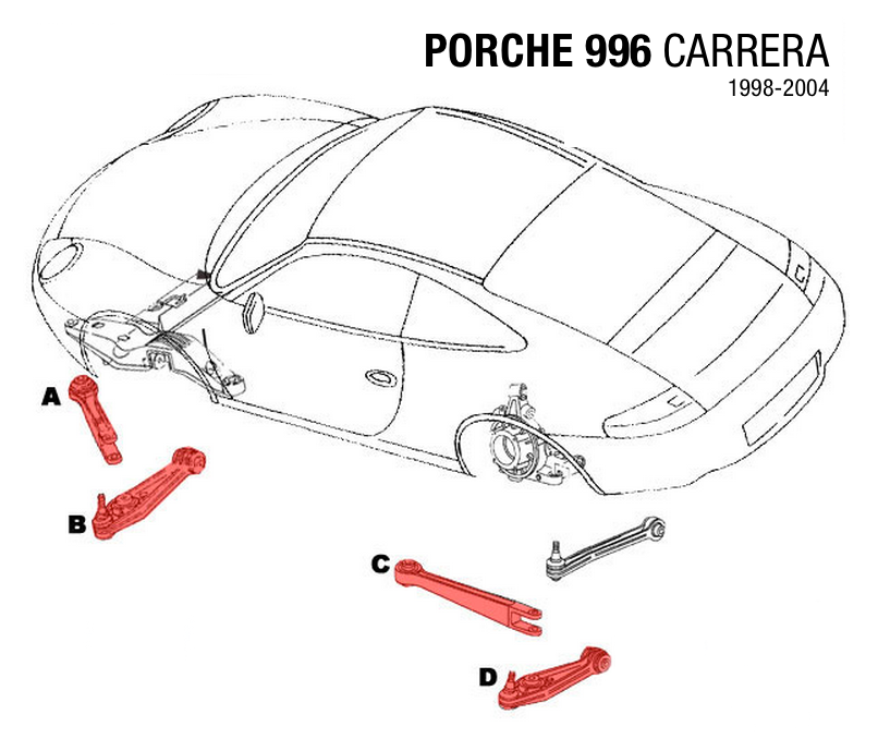 996 Carrera Control Arm — European Parts Solution