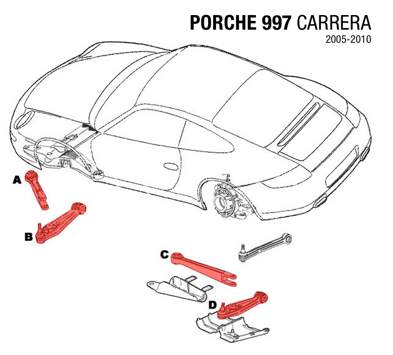 997 Carrera Control Arm — European Parts Solution