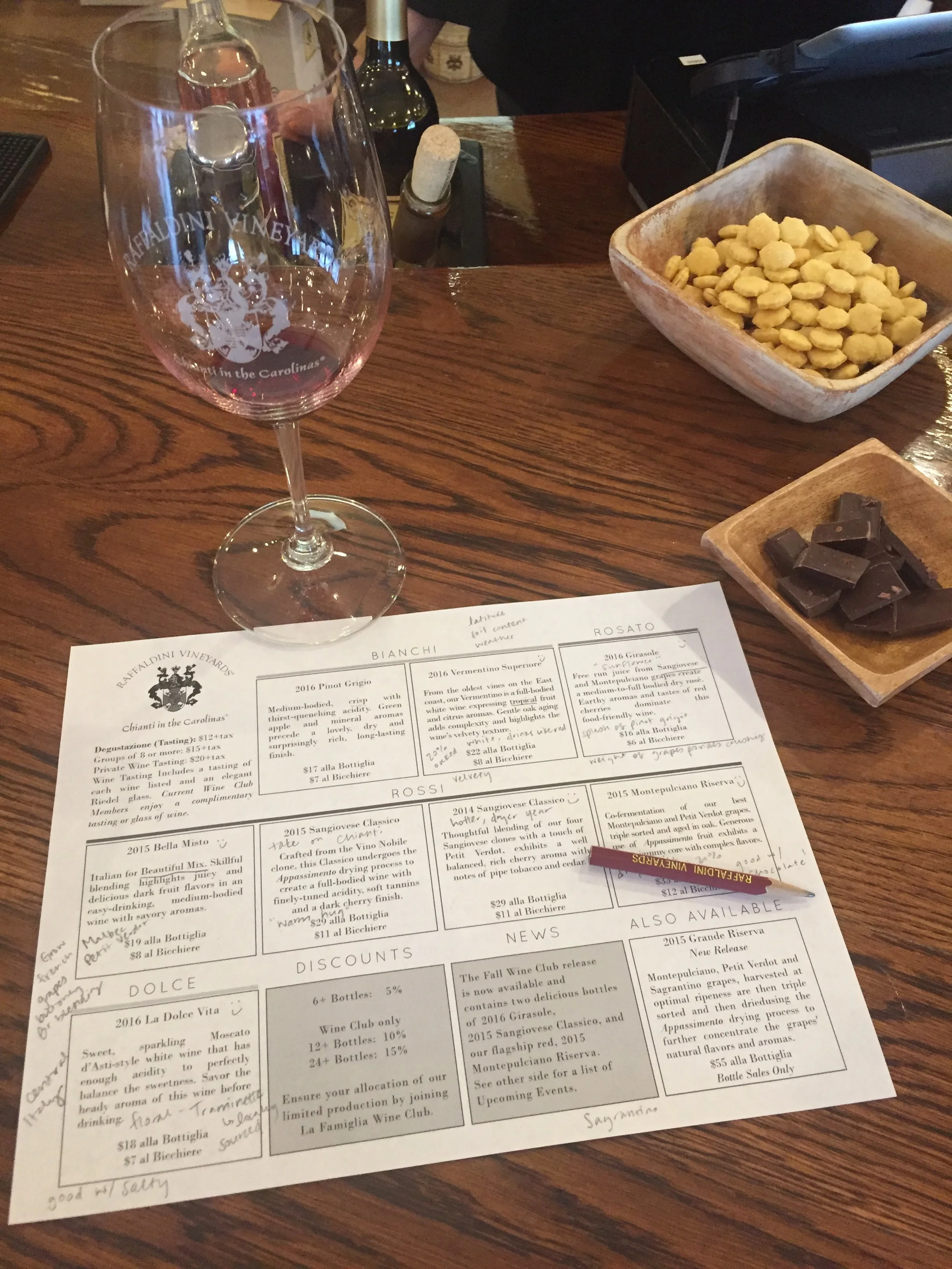  Our tasting notes 