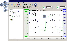 Oscilloscope Operations Software Basics 1. Main Menu 2. File toolbar 3. Quick functions toolbar 4. Instrument toolbar 5. Object tree 6. Graph