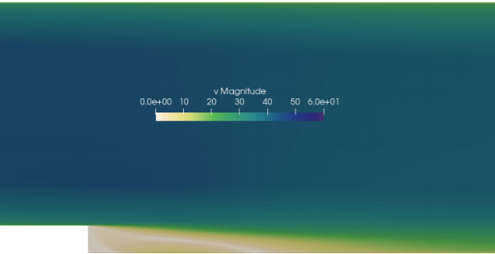 Contour of the magnitude of the velocity field created using Paraview.