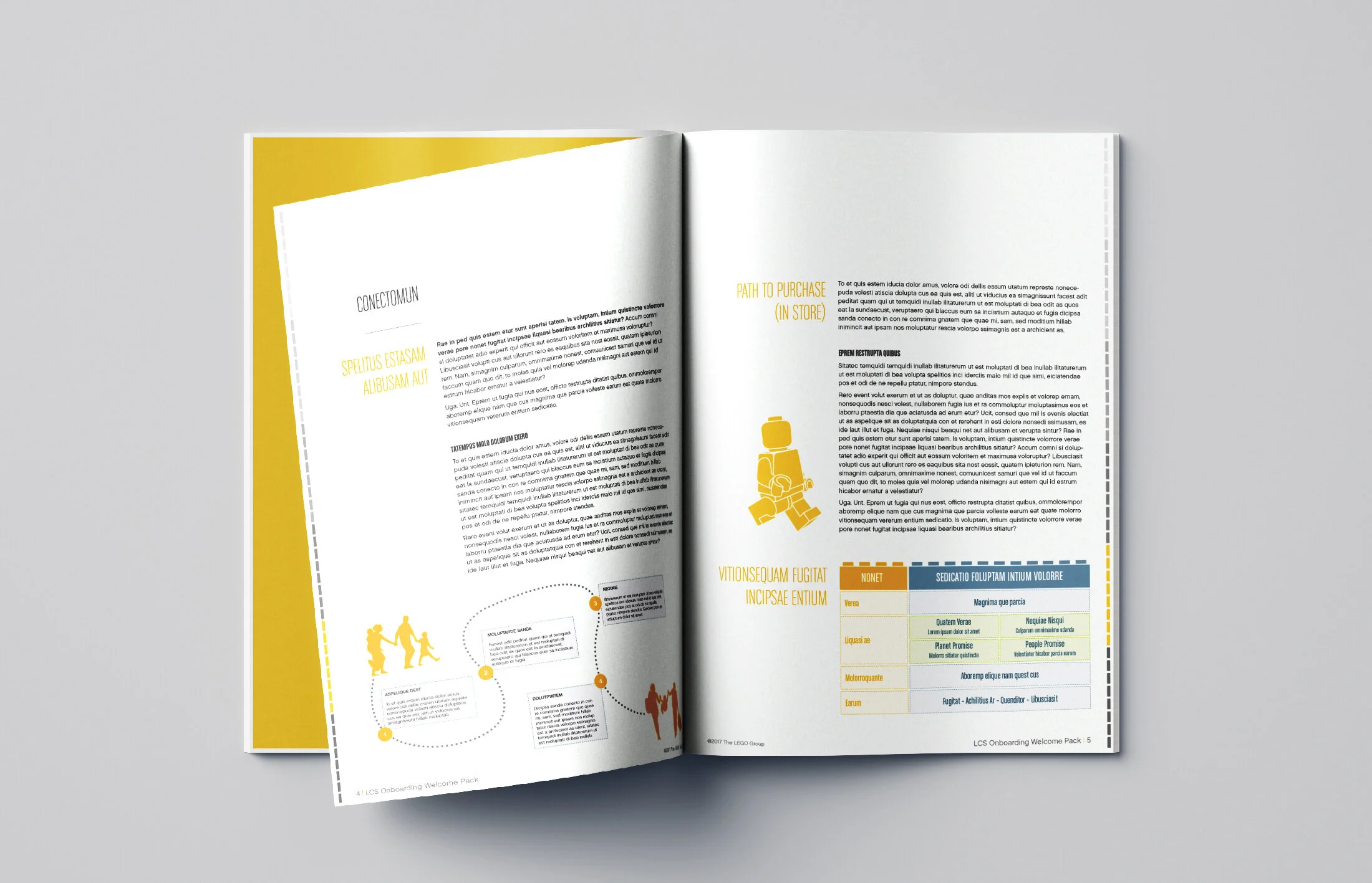  I worked with LEGO to produce six corporate manuals: the second of five projects I’ve completed for LEGO.   