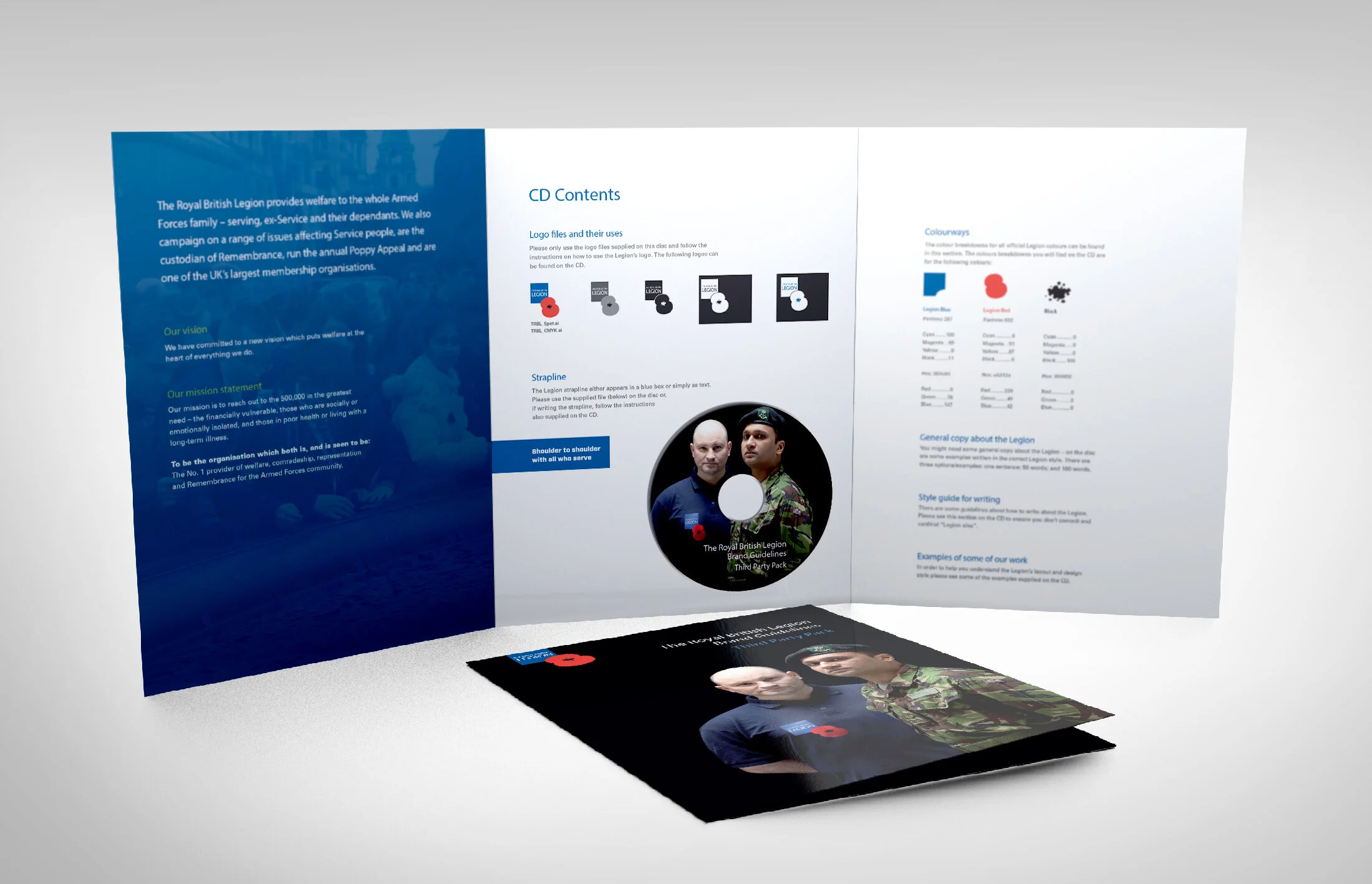  Additionally, I created a bespoke Third Party Brand Pack to make for easy use of the brand by third parties.  