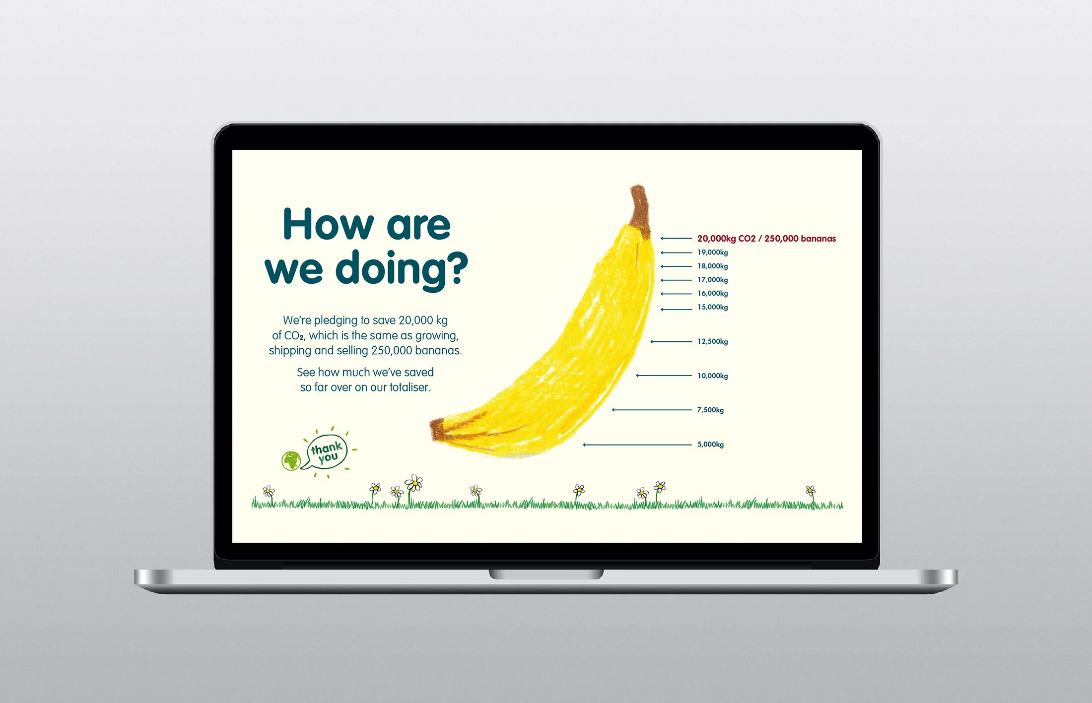  Every year innocent drinks teams up with Do Nation to reduce their CO2 footprint. At Fruit Towers teams are divided by floor in a competitive bid to make as much of a difference as possible.  