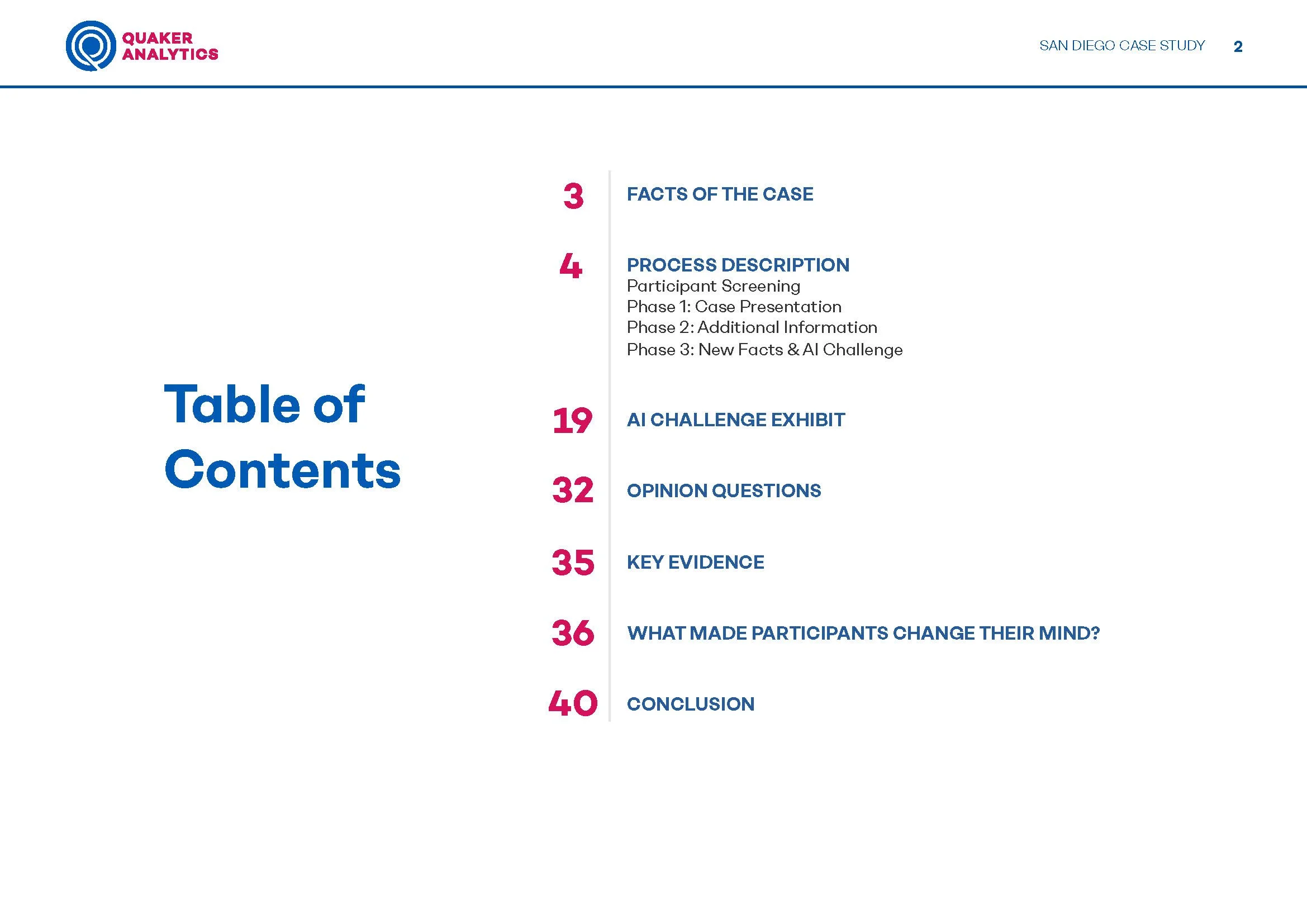 Quaker Focus San Diego Case Study 2025 2.jpg