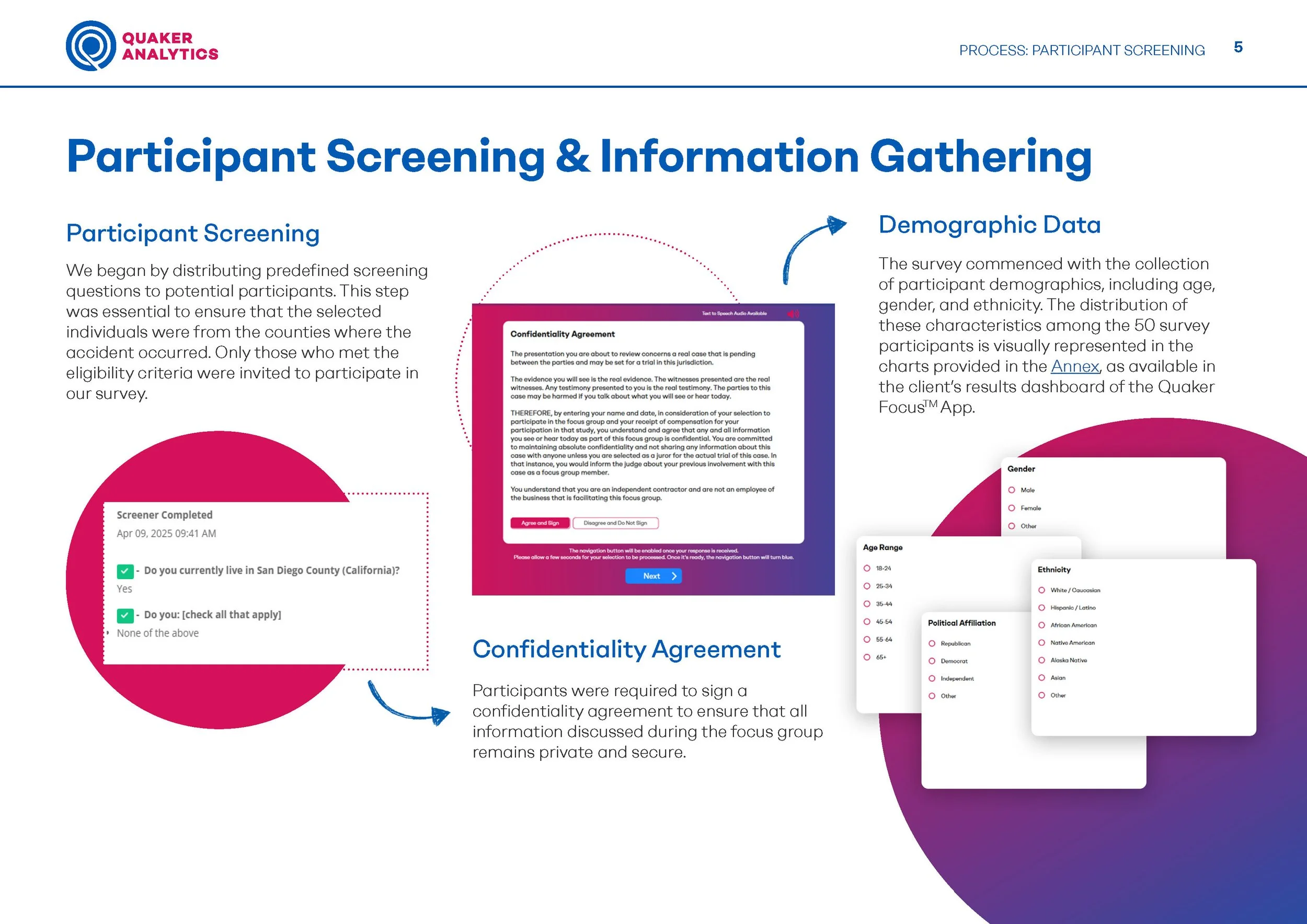 Quaker Focus San Diego Case Study 2025 5.jpg