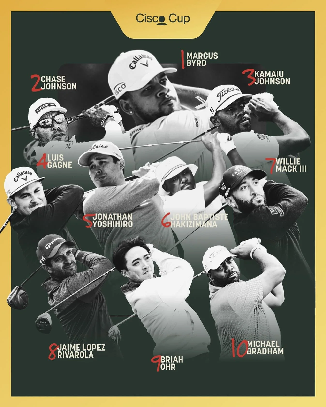 Our final Top 10 leaderboard for the Cisco Cup!

@mbyrd.10 finished No. 1. These 10 golfers will split $150,000 in prize pool money. 

Additionally, the APGA will pay 2025 PGA TOUR Q-School entry fees for the top 10 APGA golfers in the final Cisco Cu