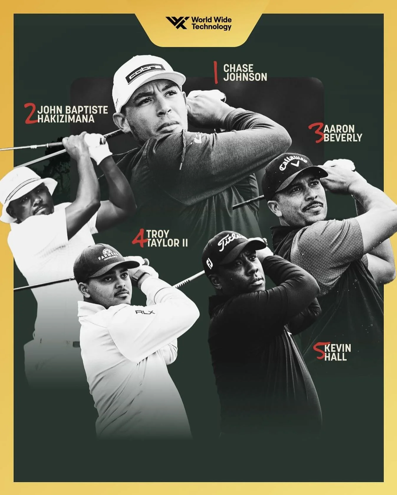 We&rsquo;ve got our Top 5!

These are the final standings from the APGA World Wide Technology Player Development Program. These five golfers will split the bonus money.

They will also receive a berth in the qualifier for the PGA Tour&rsquo;s 2025 Wo