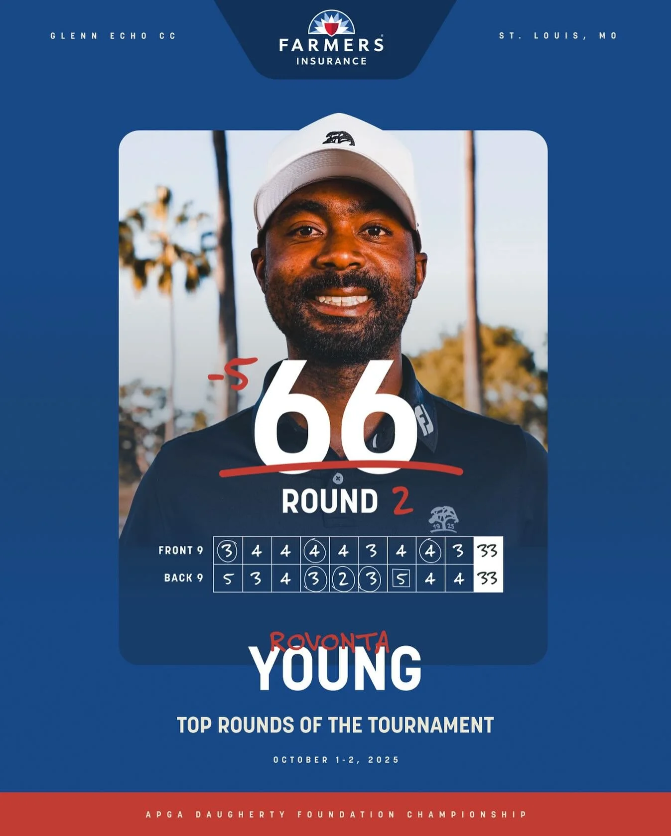 A strong round on Day 2. 👍

@r0v0n_tay showed up in Round 2 of the APGA Daugherty Foundation Championship.