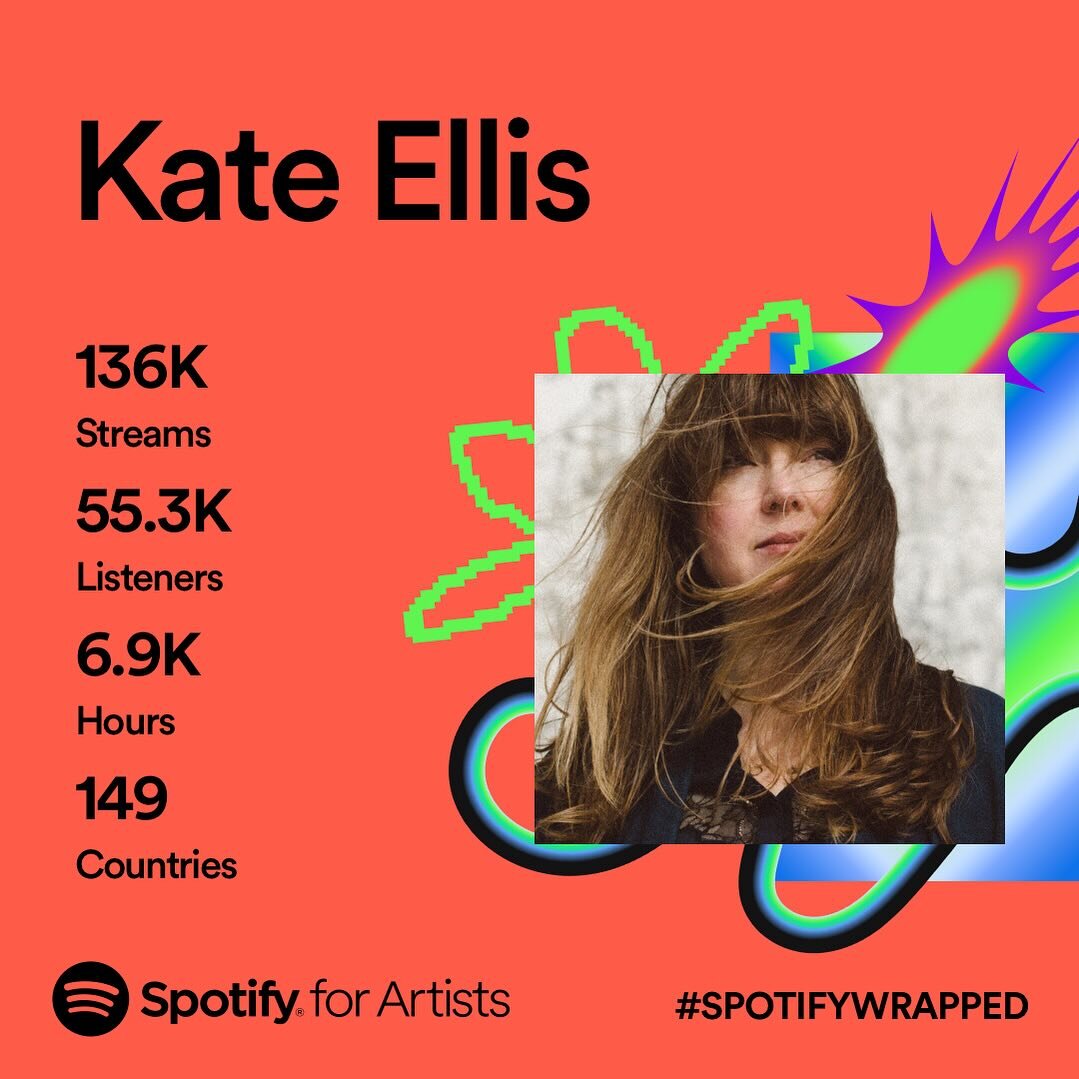 ✨ It&rsquo;s that time of year again when @spotify sends out your &lsquo;Wrapped&rsquo; roundup. I always feel a bit conflicted.

Streaming is one of the main ways people listen to music, so knowing that people have connected with your songs is very 