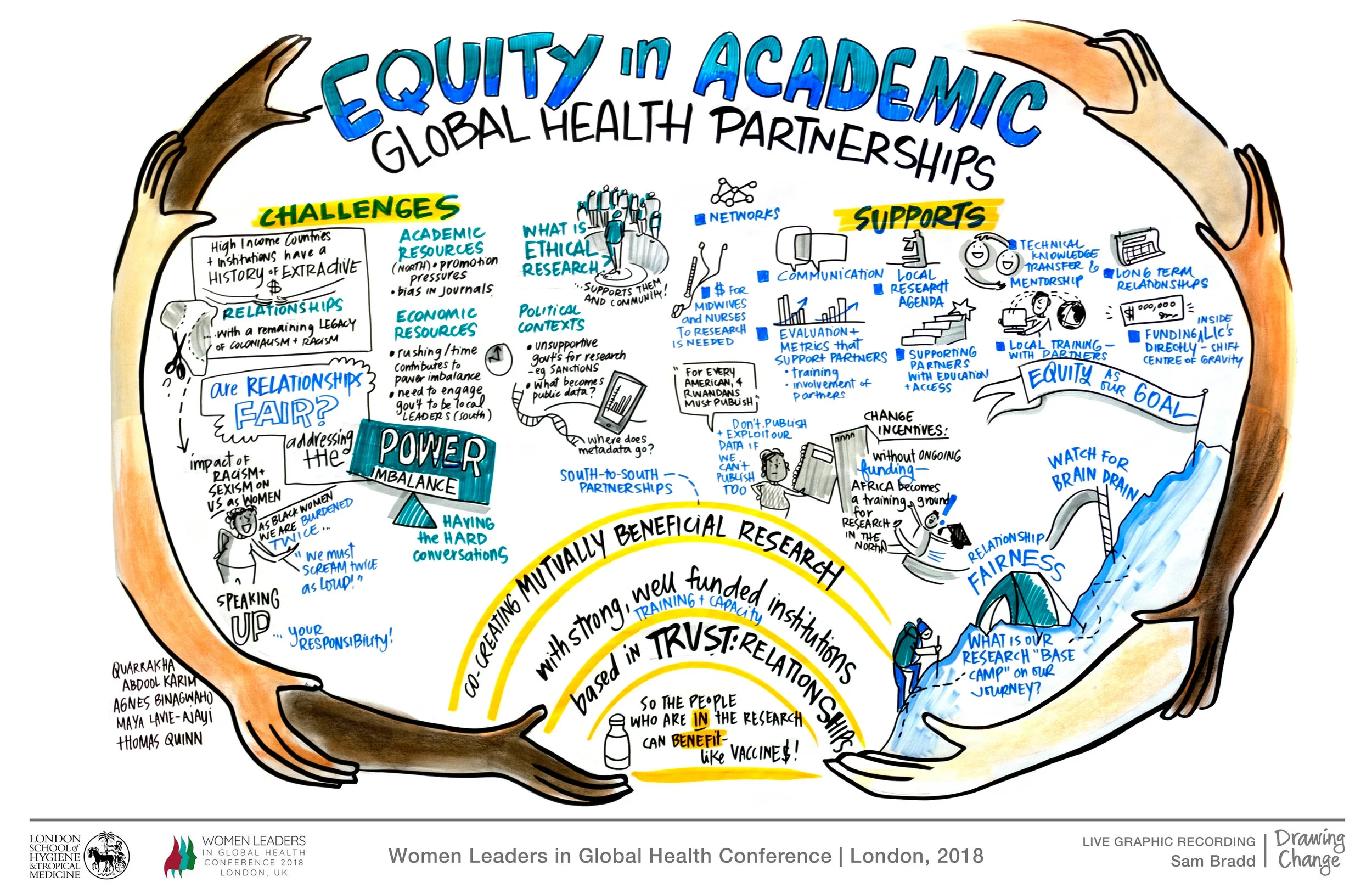 LSHTM_EquityinAcademicPartnerships_WEB.jpg