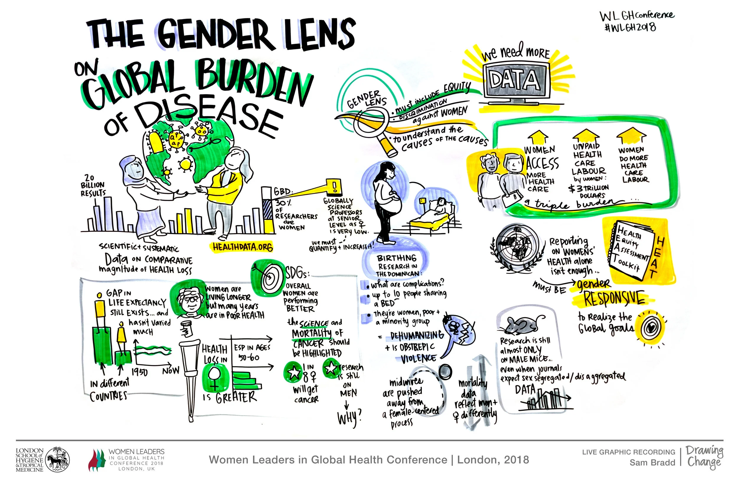 LSHTM_GenderLensGlobalDisease_WEB.jpg