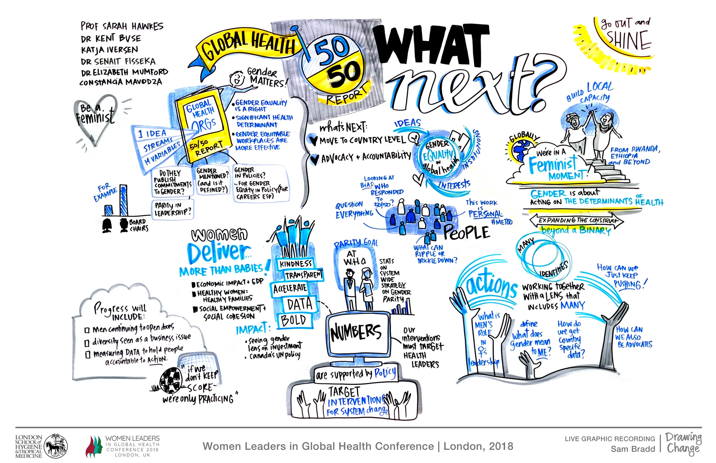 LSHTM_WhatNext_5050Report_WEB.jpg