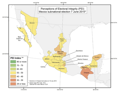 Figure 1. Perceptions of Electoral Integrity (PEI) Mexico subnational elections, 7 June 2015 Source: PEI-Mexico 2015 (PEI-Mexico-1.0)