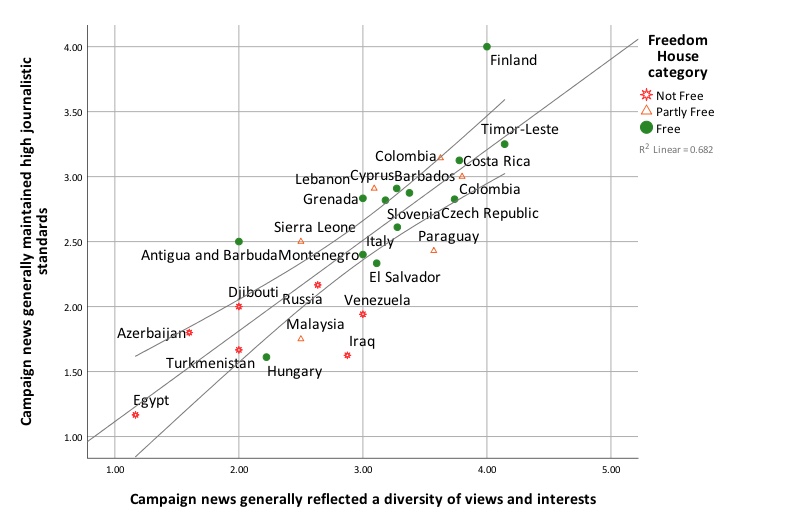 Source: PEI-6.5