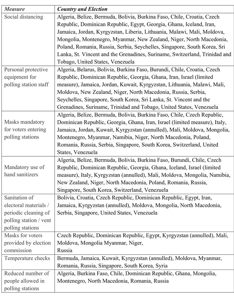 Covid_Table2-1.jpg