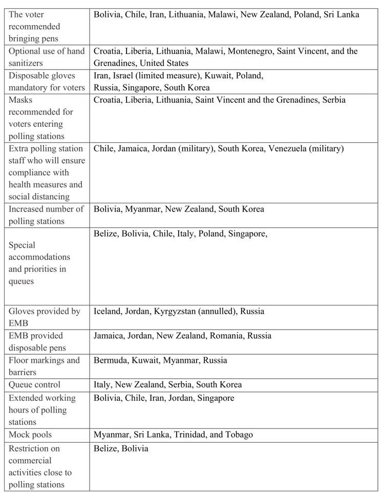 Covid_Table2-2.jpg