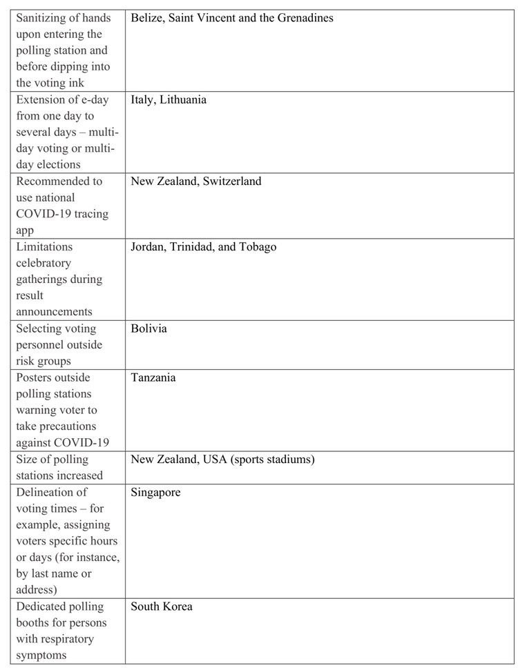 Covid_Table2-3.jpg