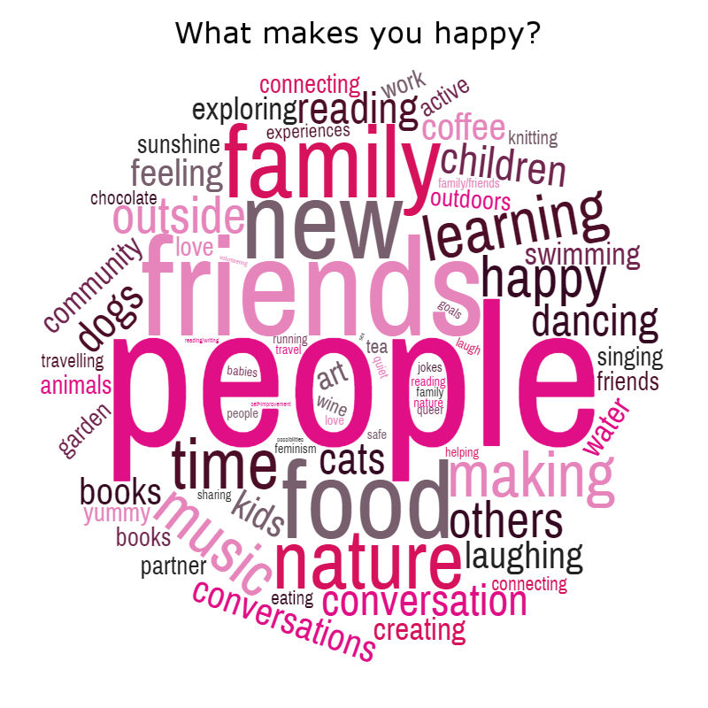 wordcloudBC.png