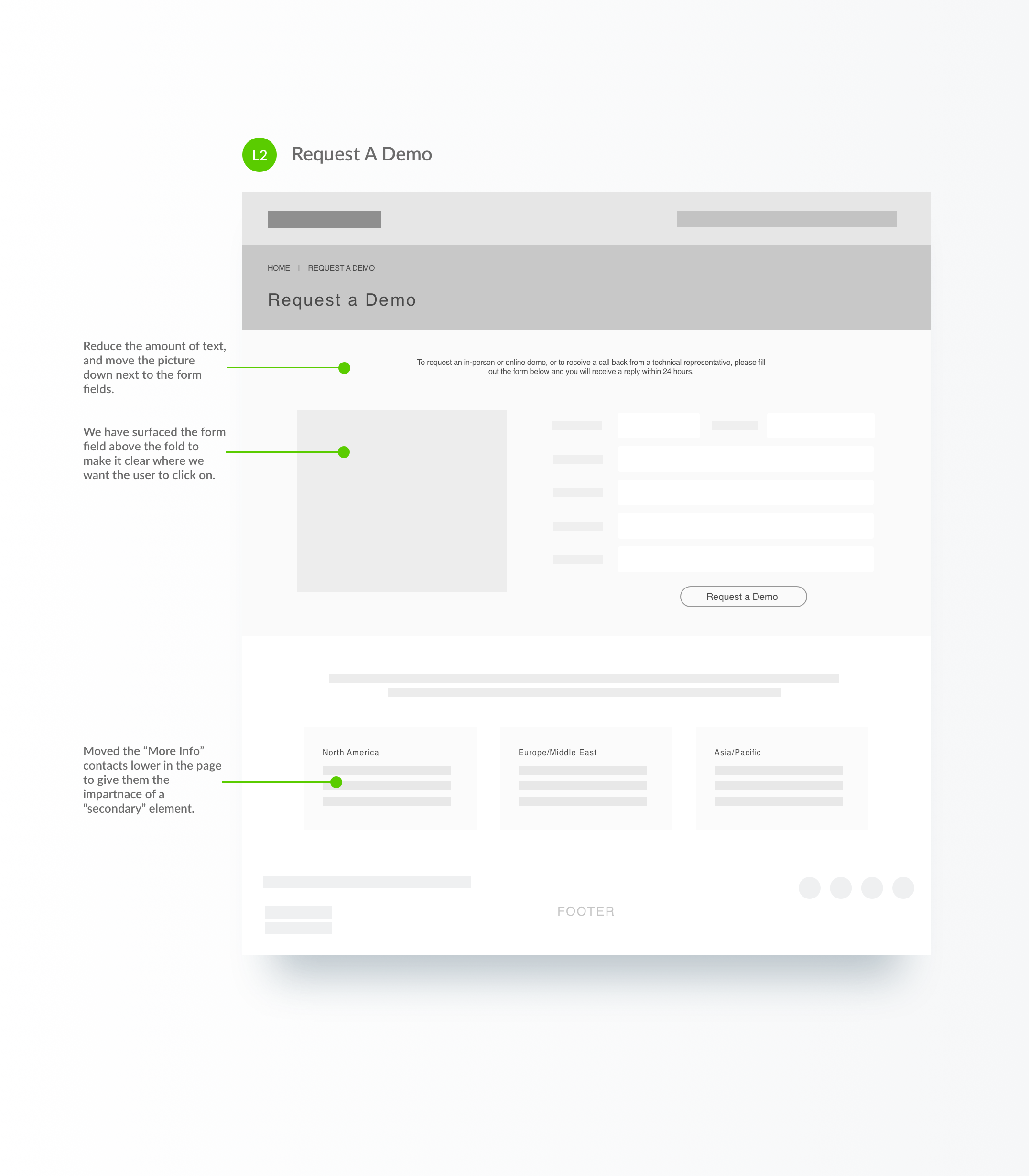 As the scope demanded, I analyzed every screen and suggested quick actionable fixes to improve the user experience.