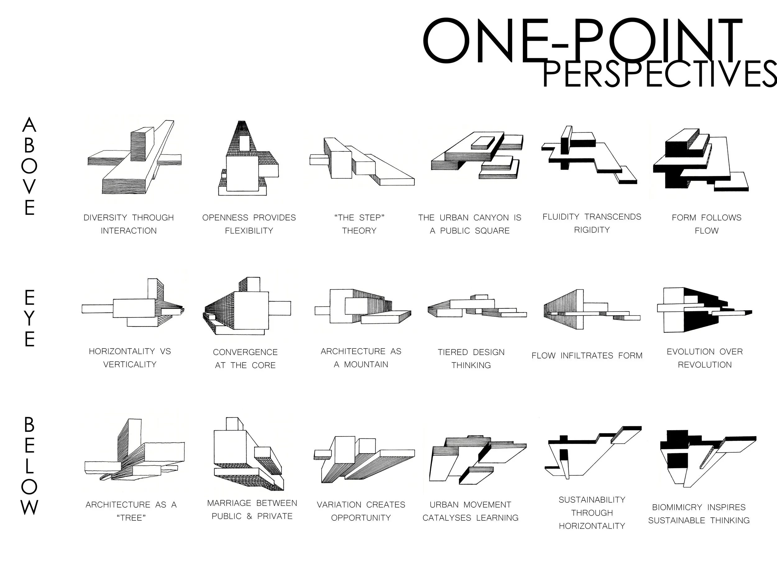 One-Point Perspectives.jpg
