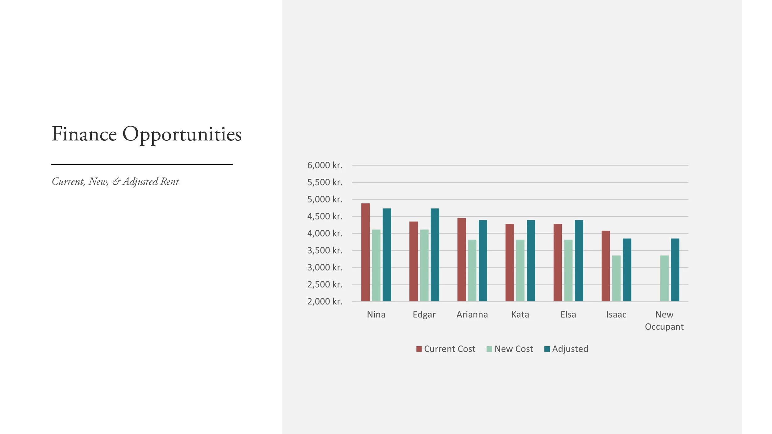 Presentation_FINAL EXAM92.jpg
