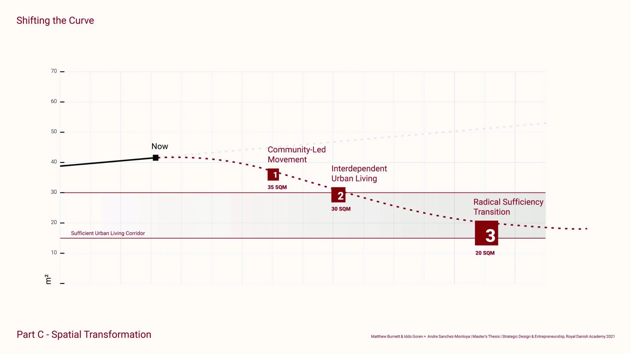 Make Room_SDE_Sep_2021_Page_32.jpg