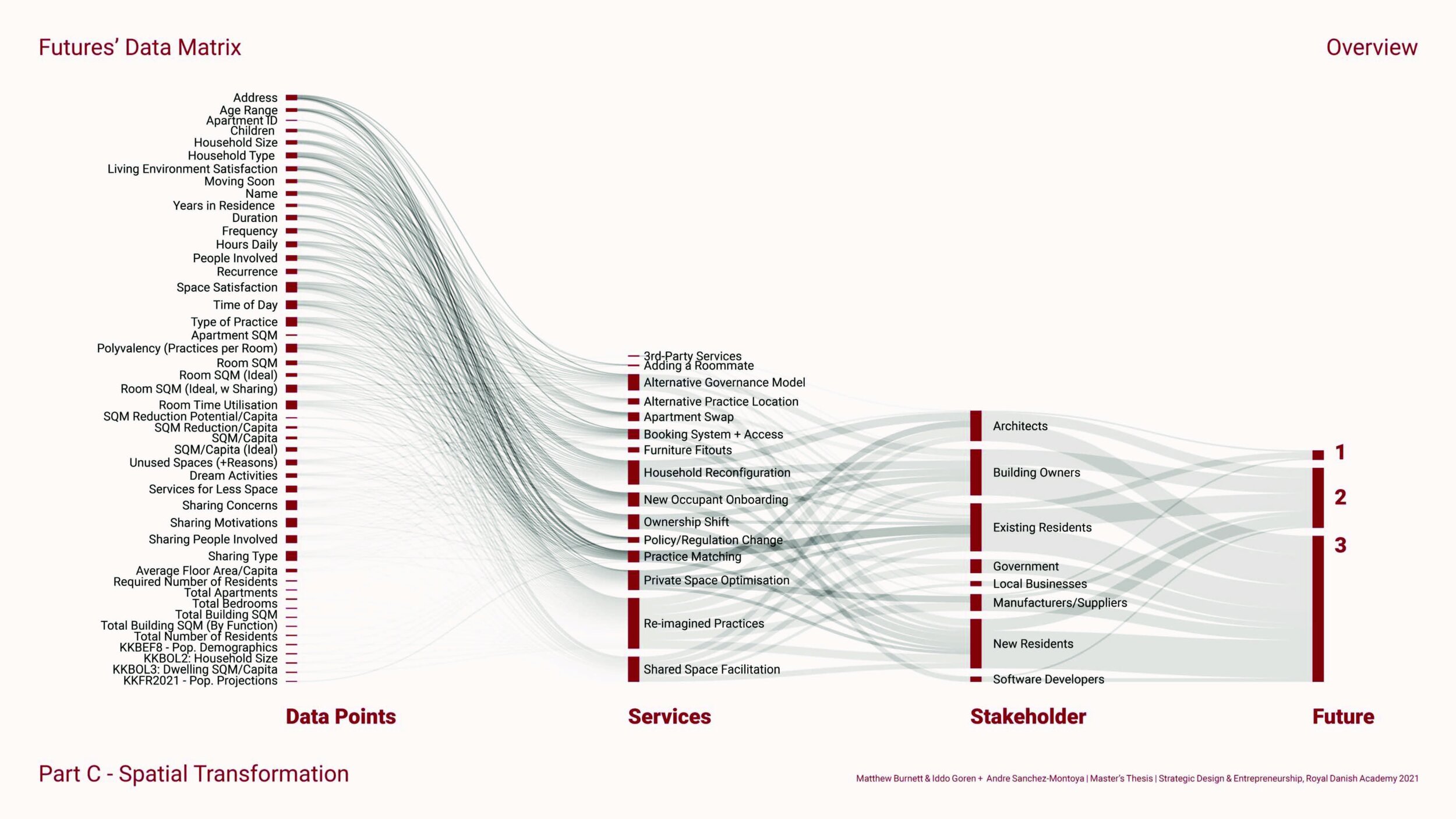 Make Room_SDE_Sep_2021_Page_33.jpg