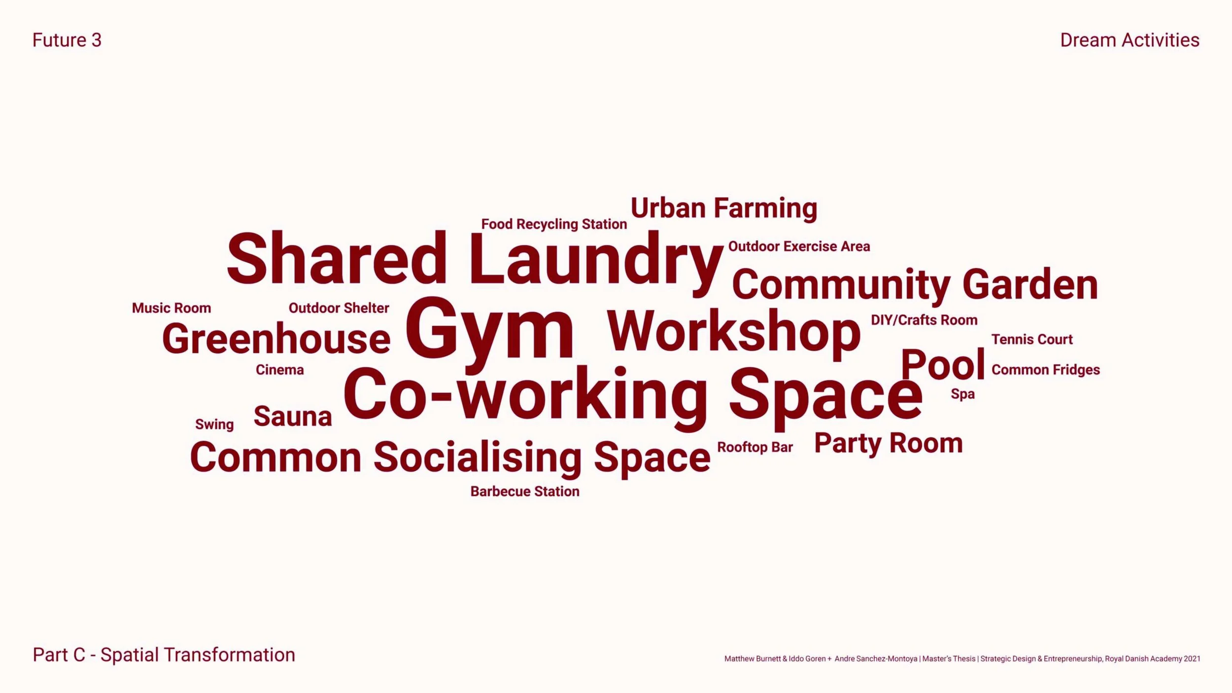 Make Room_SDE_Sep_2021_Page_62.jpg