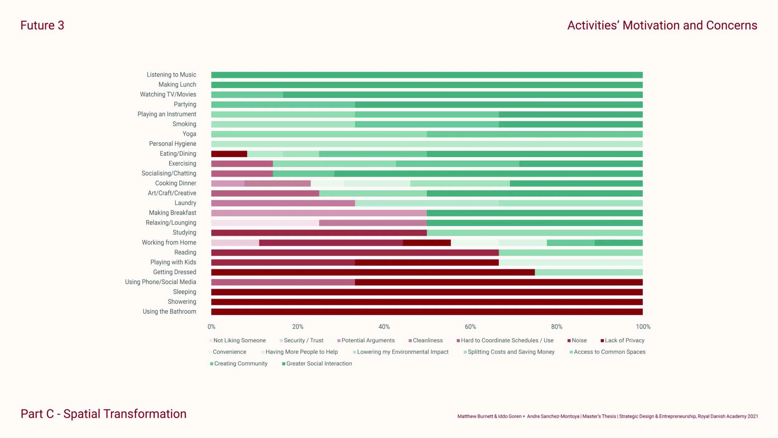 Make Room_SDE_Sep_2021_Page_67.jpg