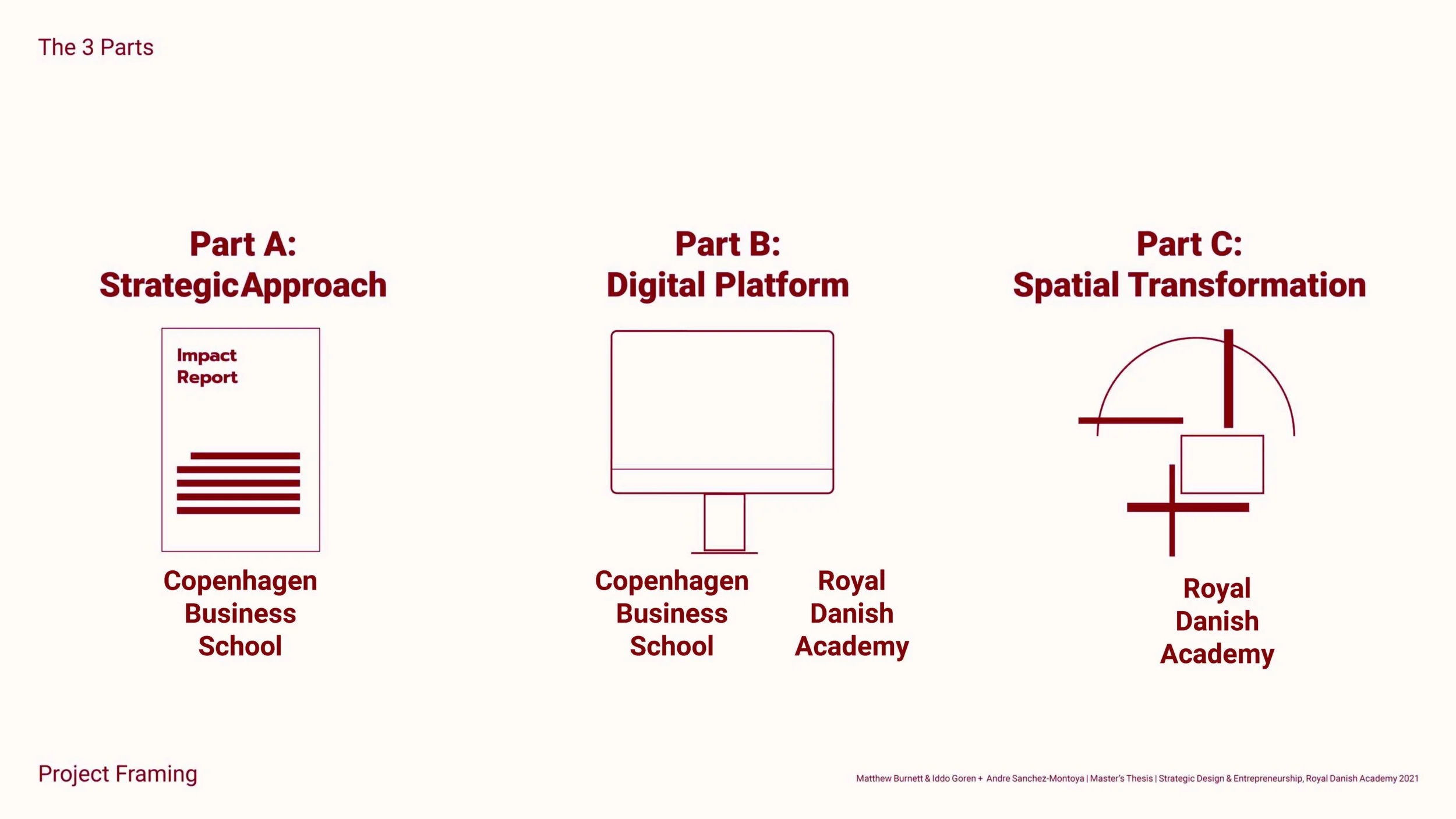 Make Room_SDE_Sep_2021_Page_19.jpg