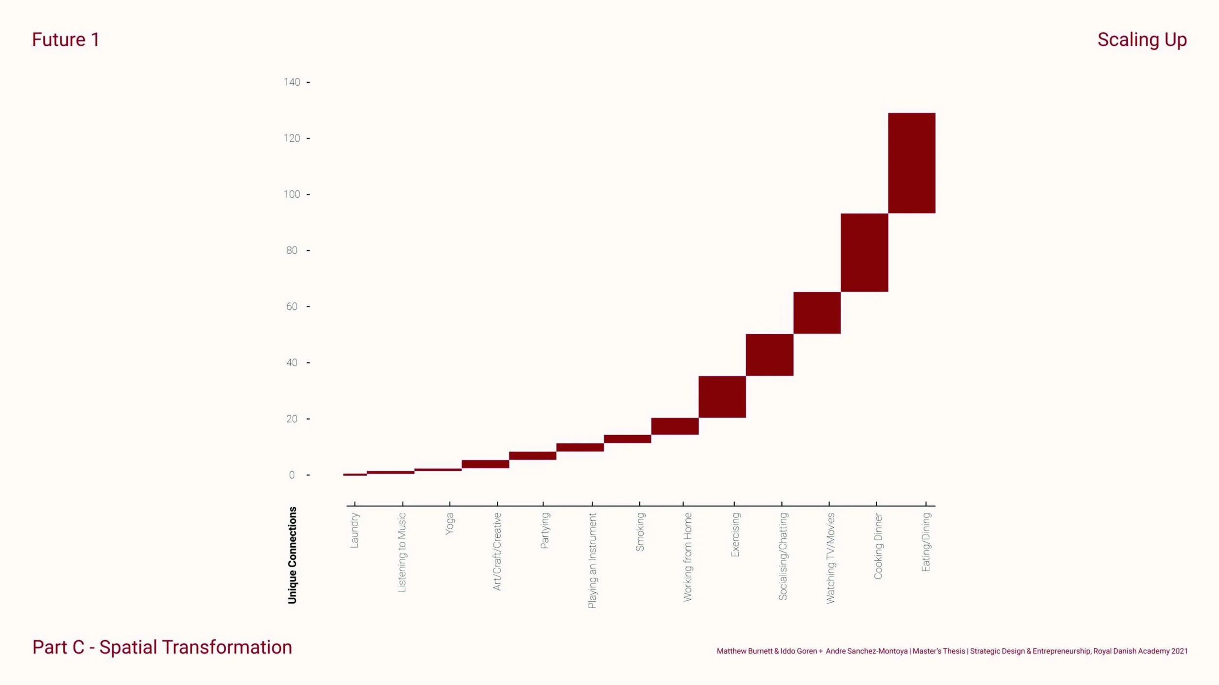 Make Room_SDE_Sep_2021_Page_42.jpg