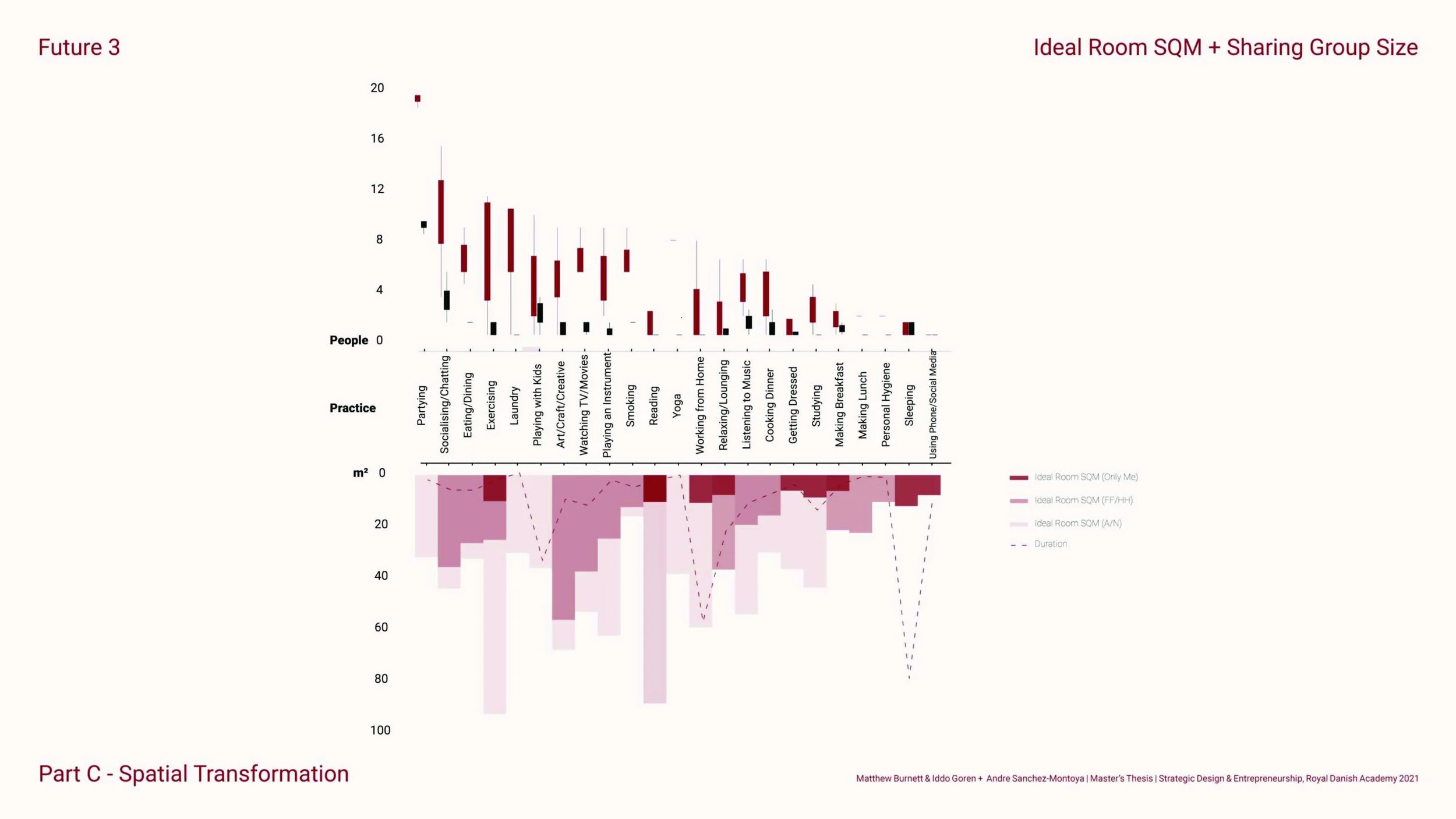 Make Room_SDE_Sep_2021_Page_54.jpg
