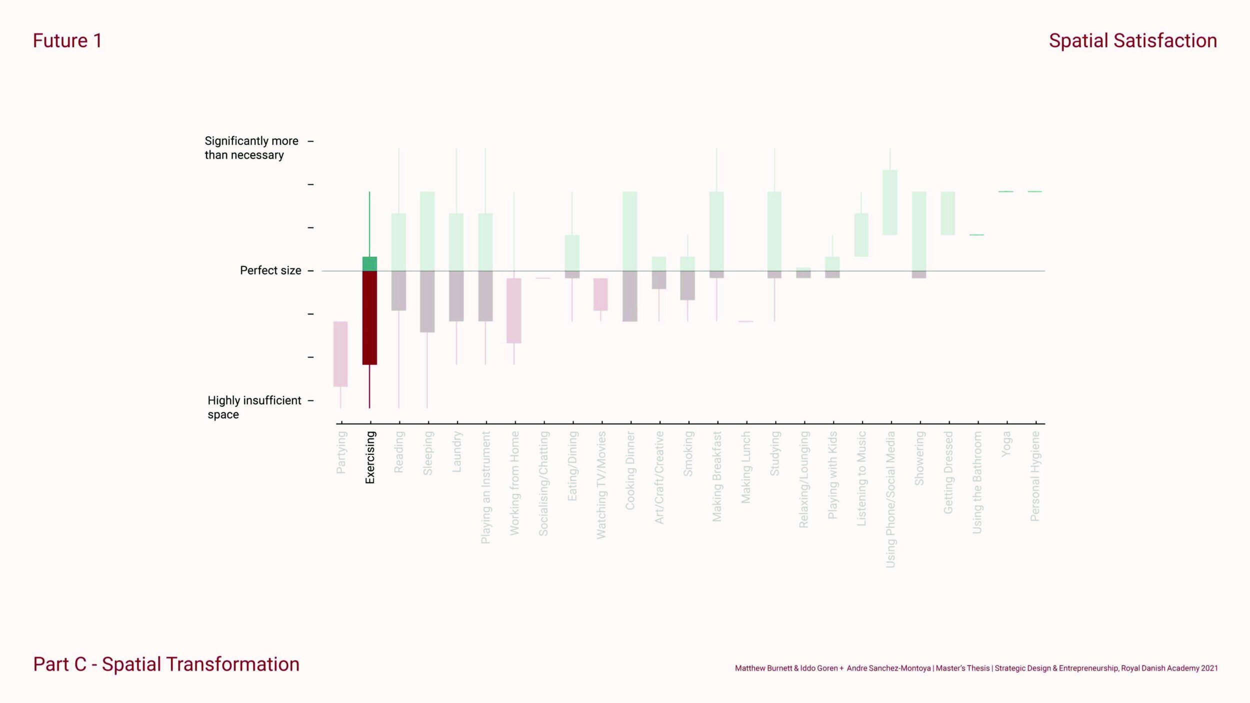 Make Room_SDE_Sep_2021_Page_38.jpg