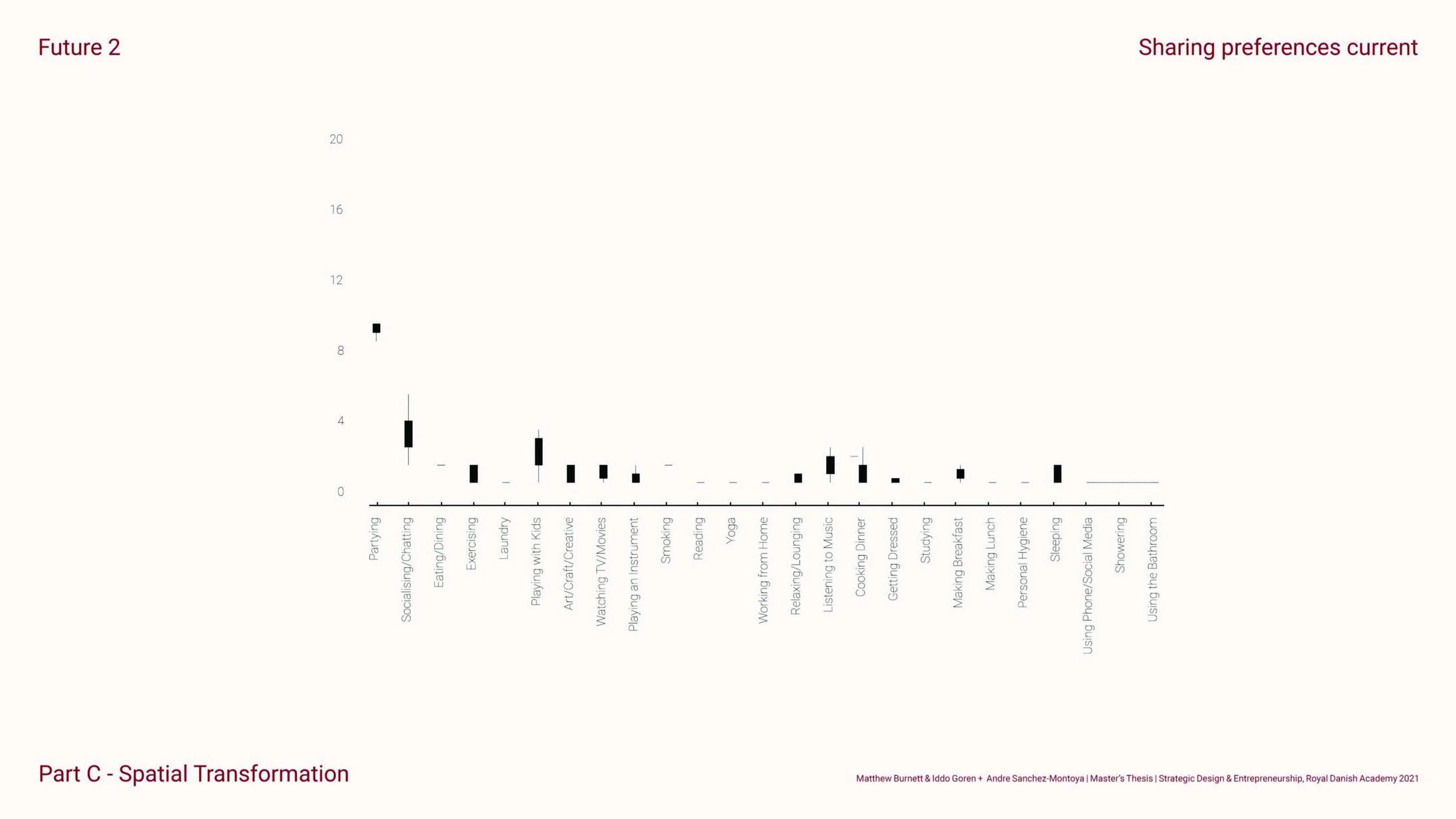 Make Room_SDE_Sep_2021_Page_46.jpg