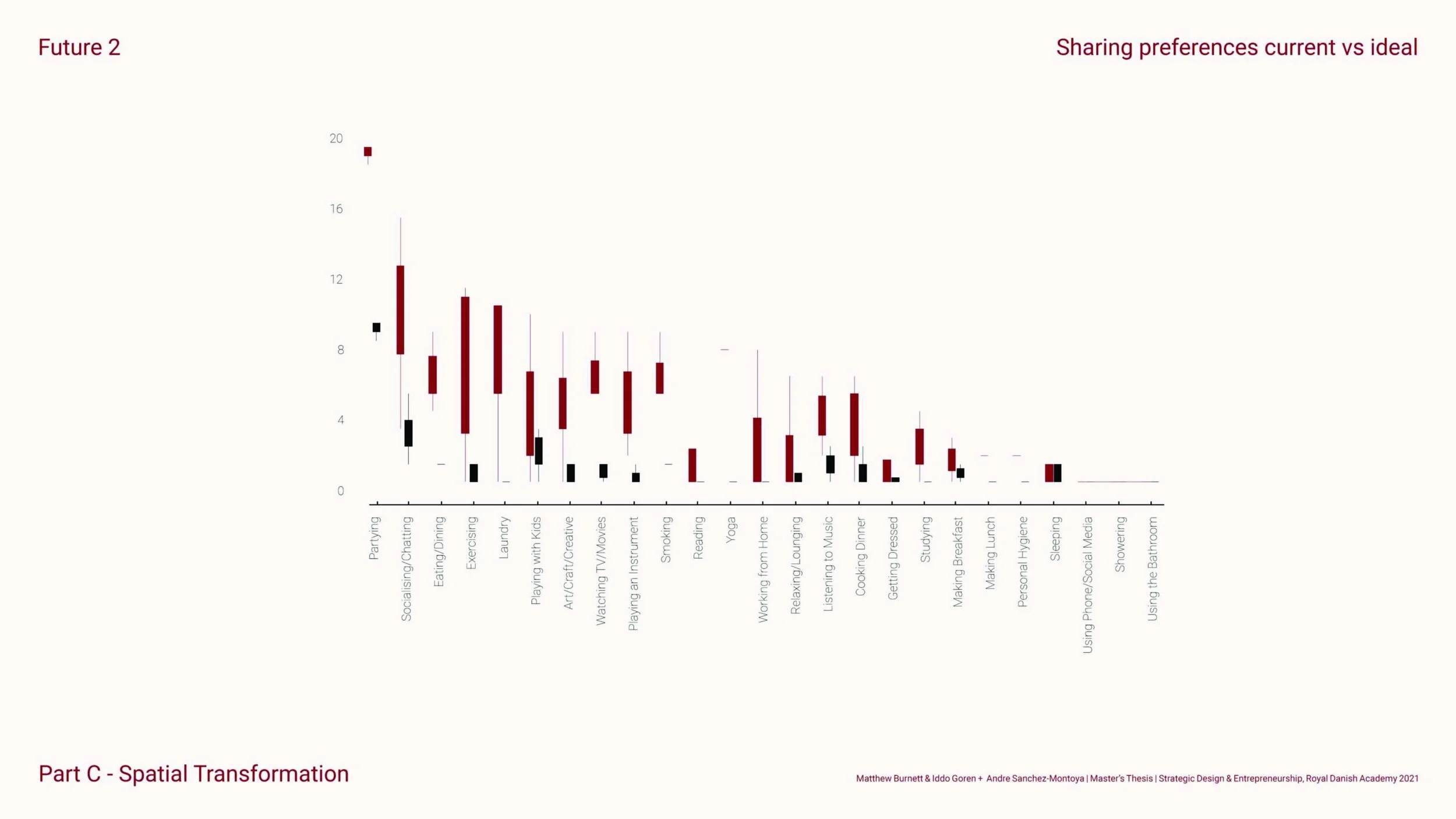 Make Room_SDE_Sep_2021_Page_47.jpg