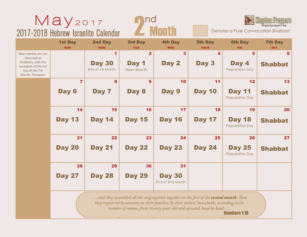 Hebrew-Calendar-Month-02.jpg