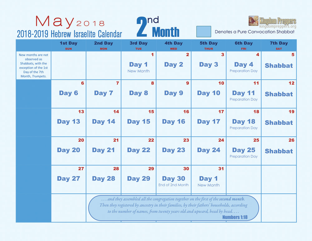 Hebrew-Calendar-Month-02.jpg