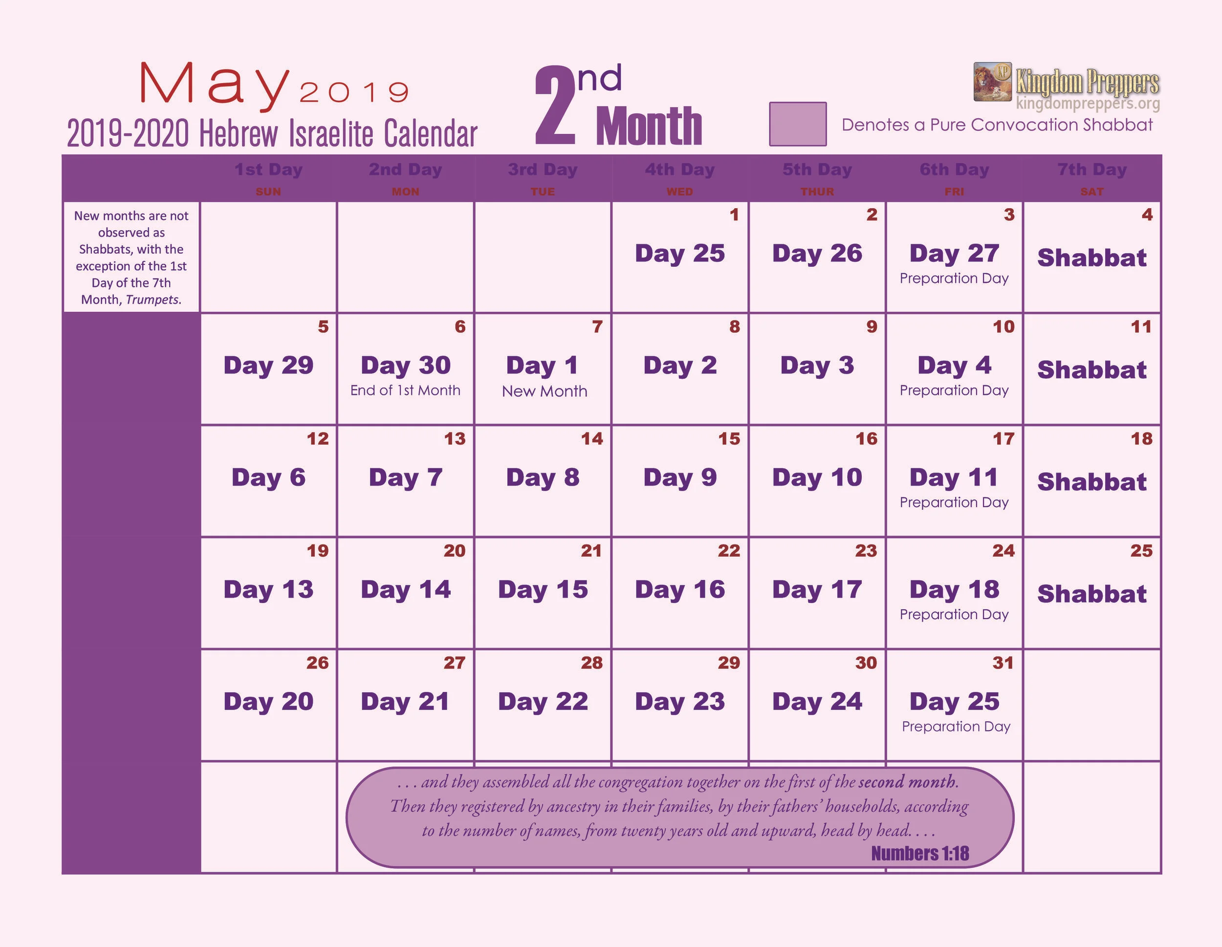hebrew-israelite-calendar-2019-2020-kingdom-preppers