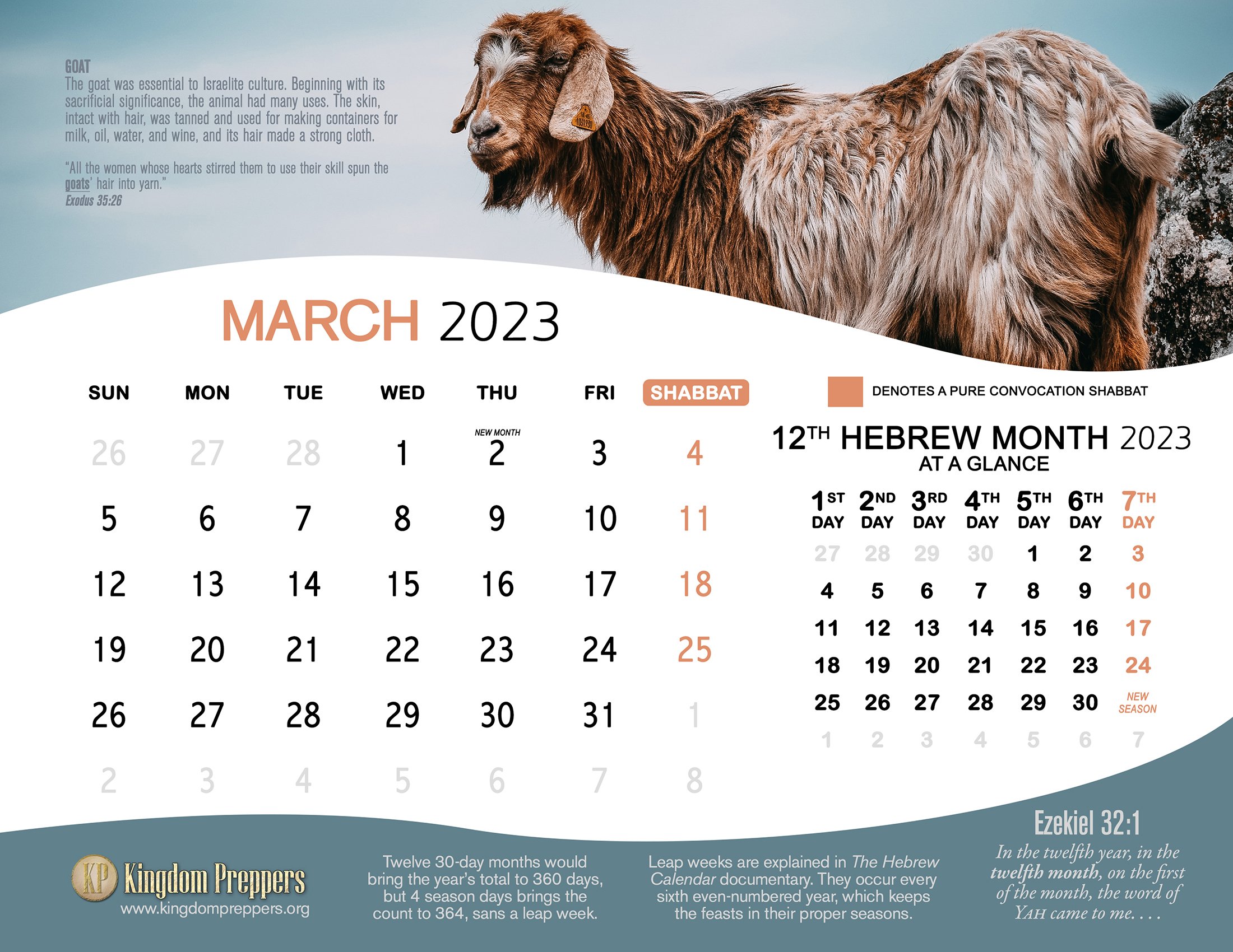 Hebrew Israelite Calendar 2022 2023 Kingdom Preppers