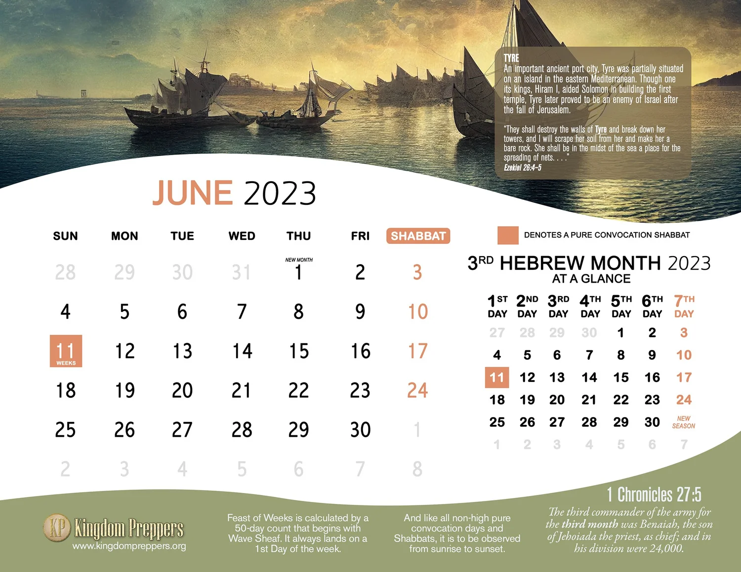 hebrew-israelite-calendar-2023-2024-kingdom-preppers